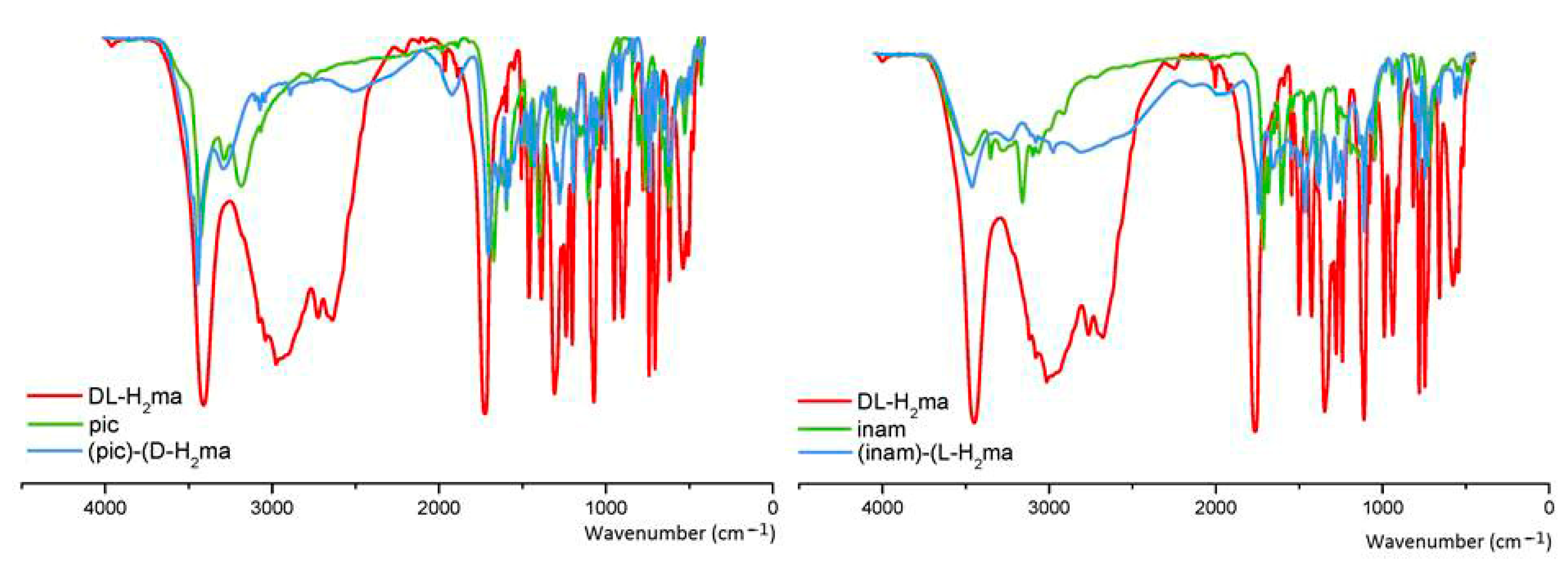 Crystals 12 00142 g014