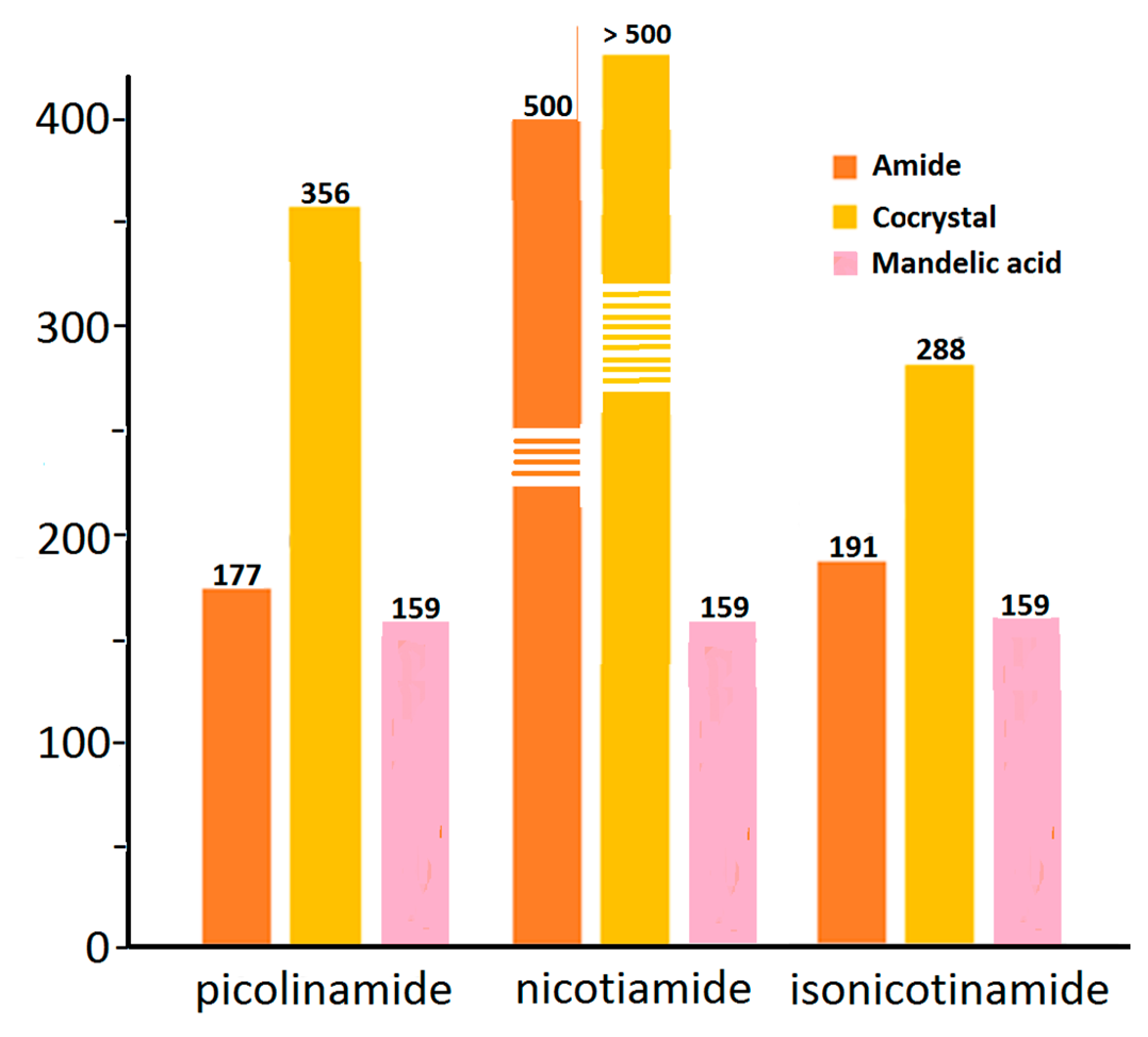 Crystals 12 00142 g015