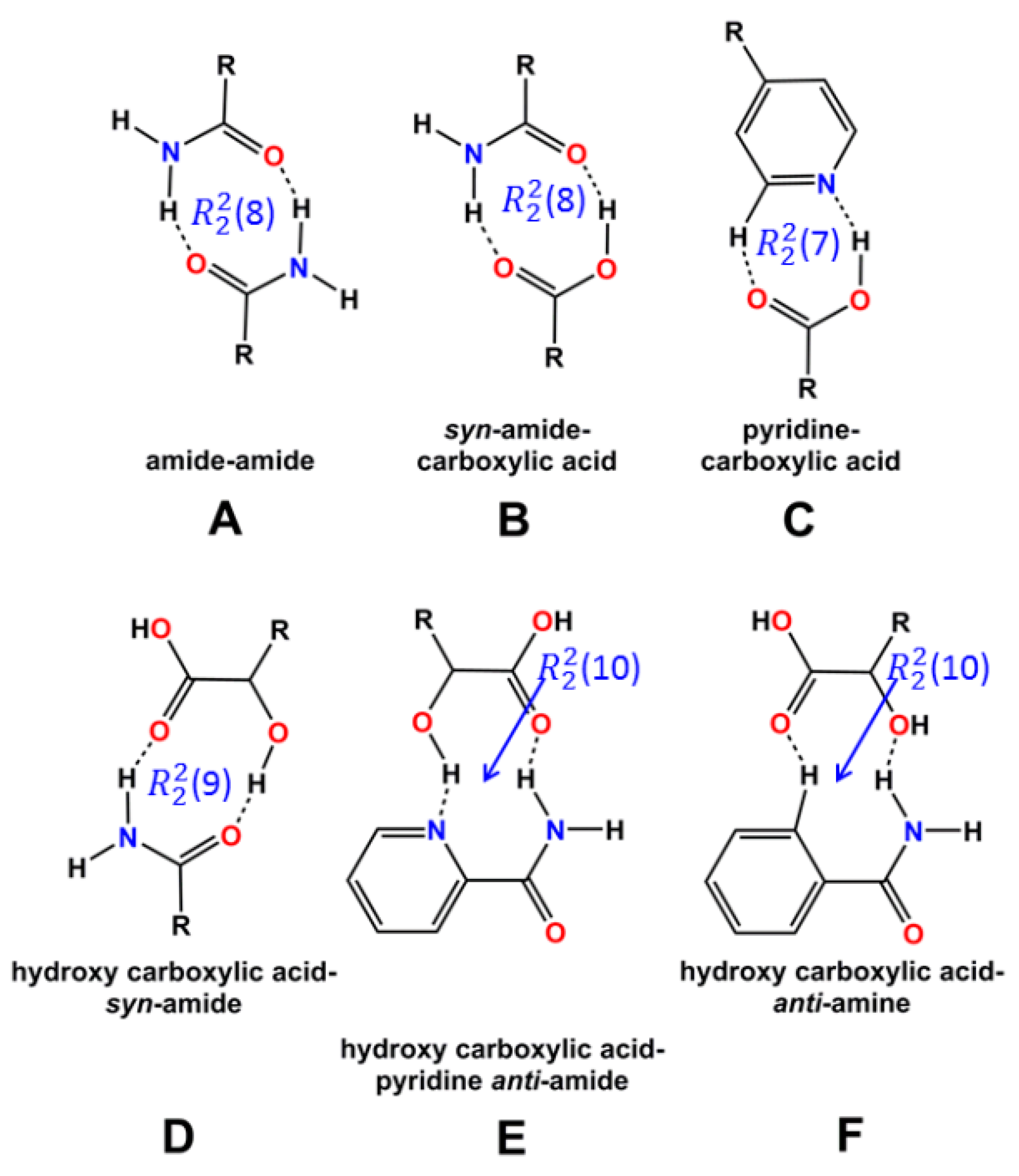 Crystals 12 00142 sch002