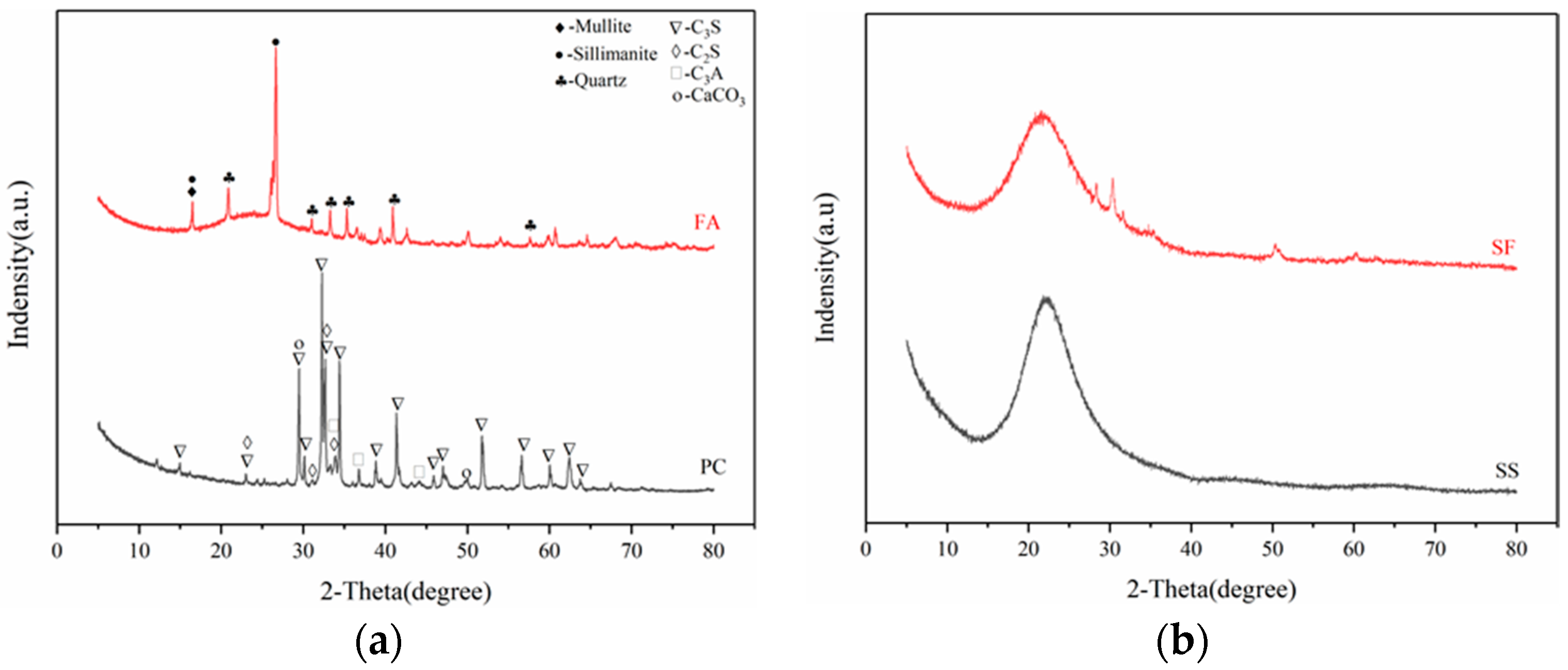 Crystals 12 00144 g001