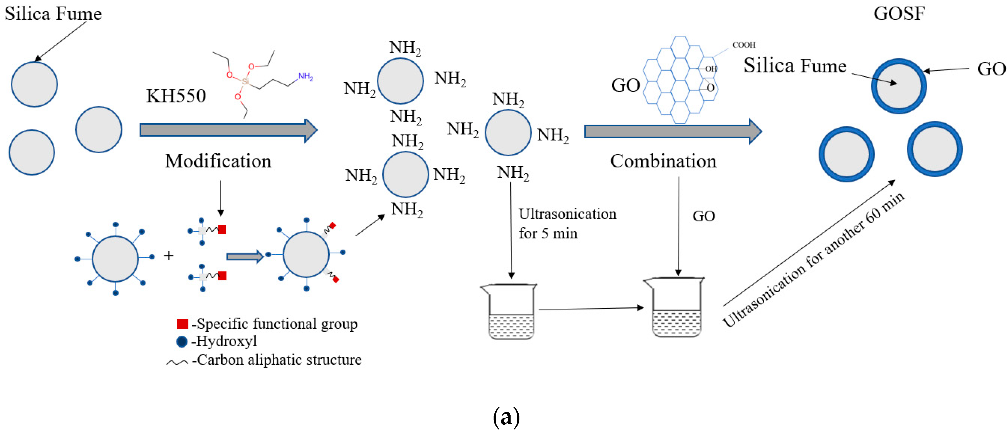 Crystals 12 00144 g002a