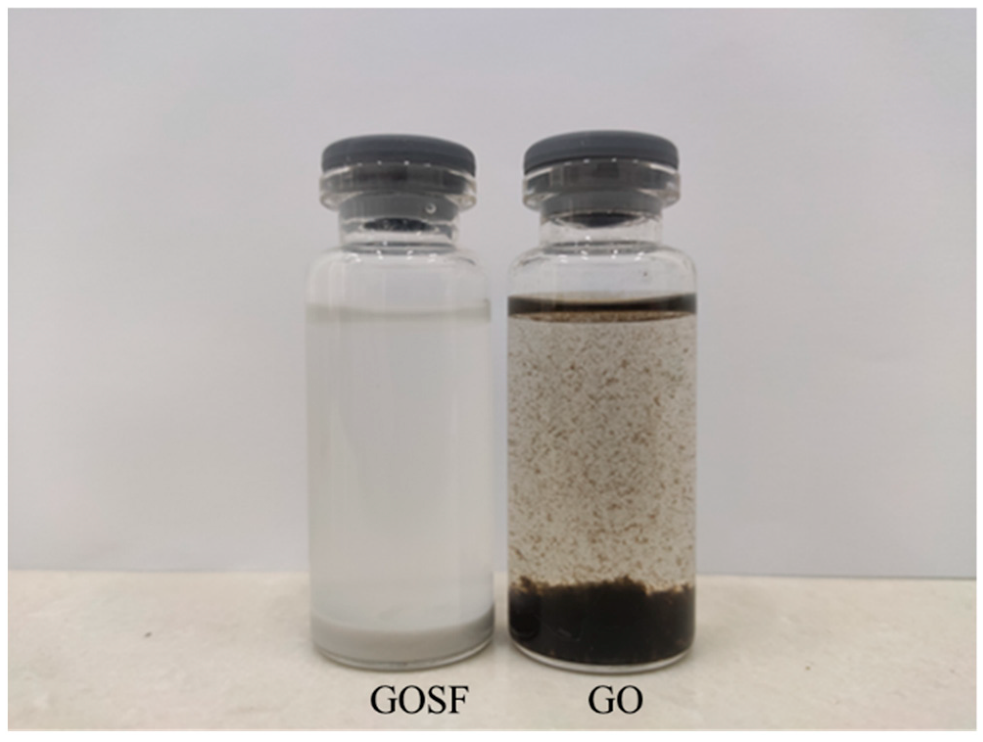 Crystals 12 00144 g007