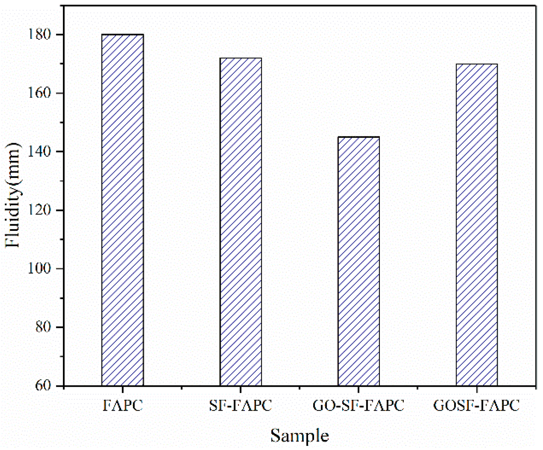 Crystals 12 00144 g008