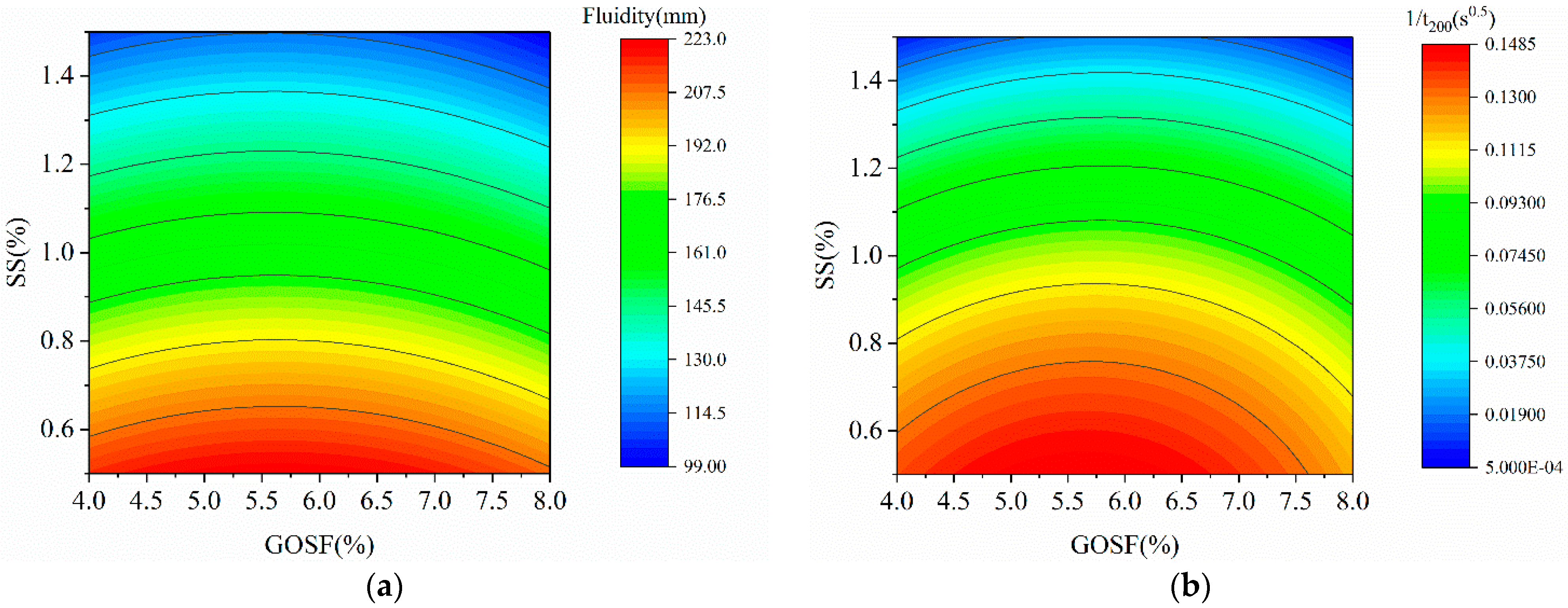 Crystals 12 00144 g009