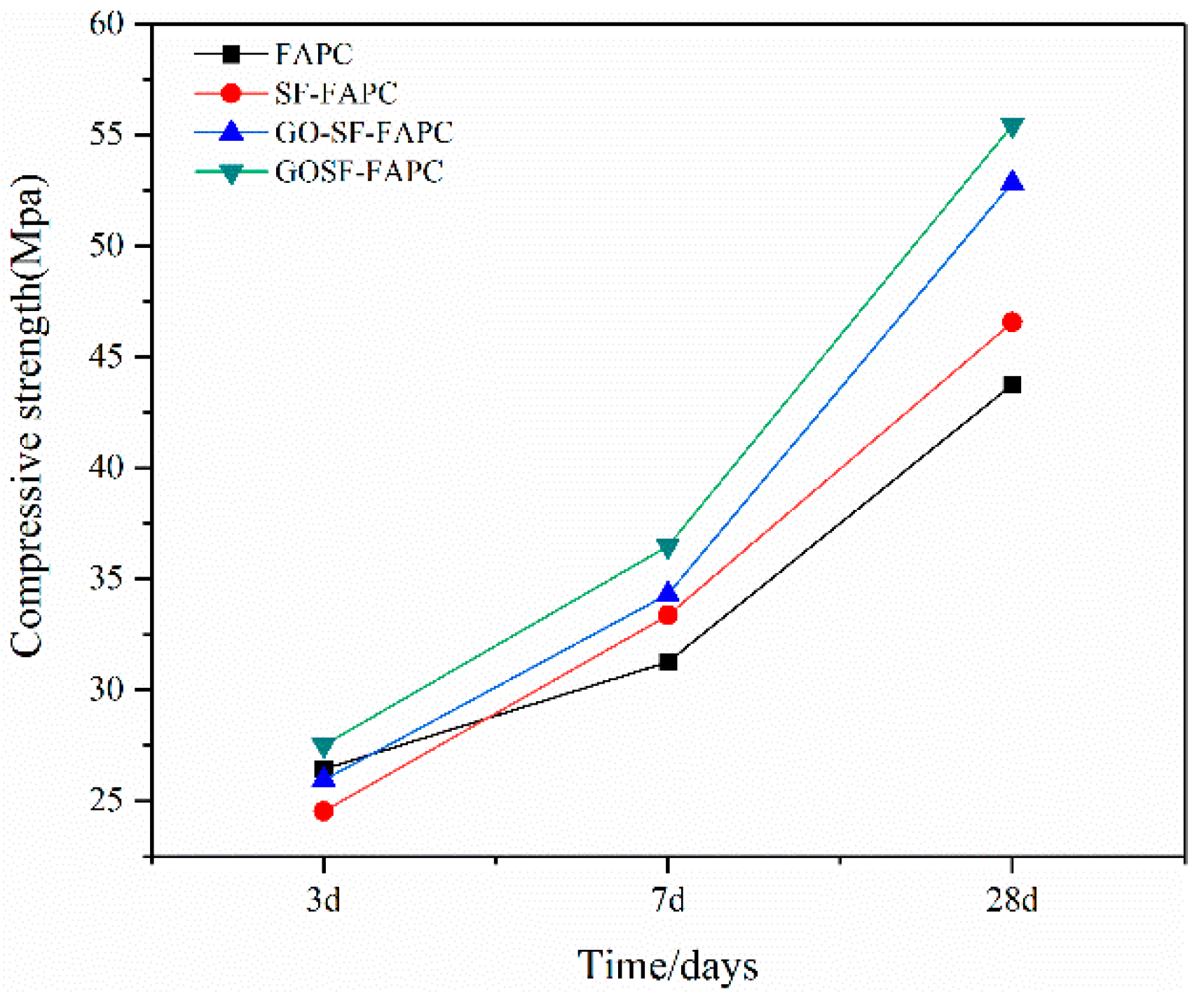 Crystals 12 00144 g010