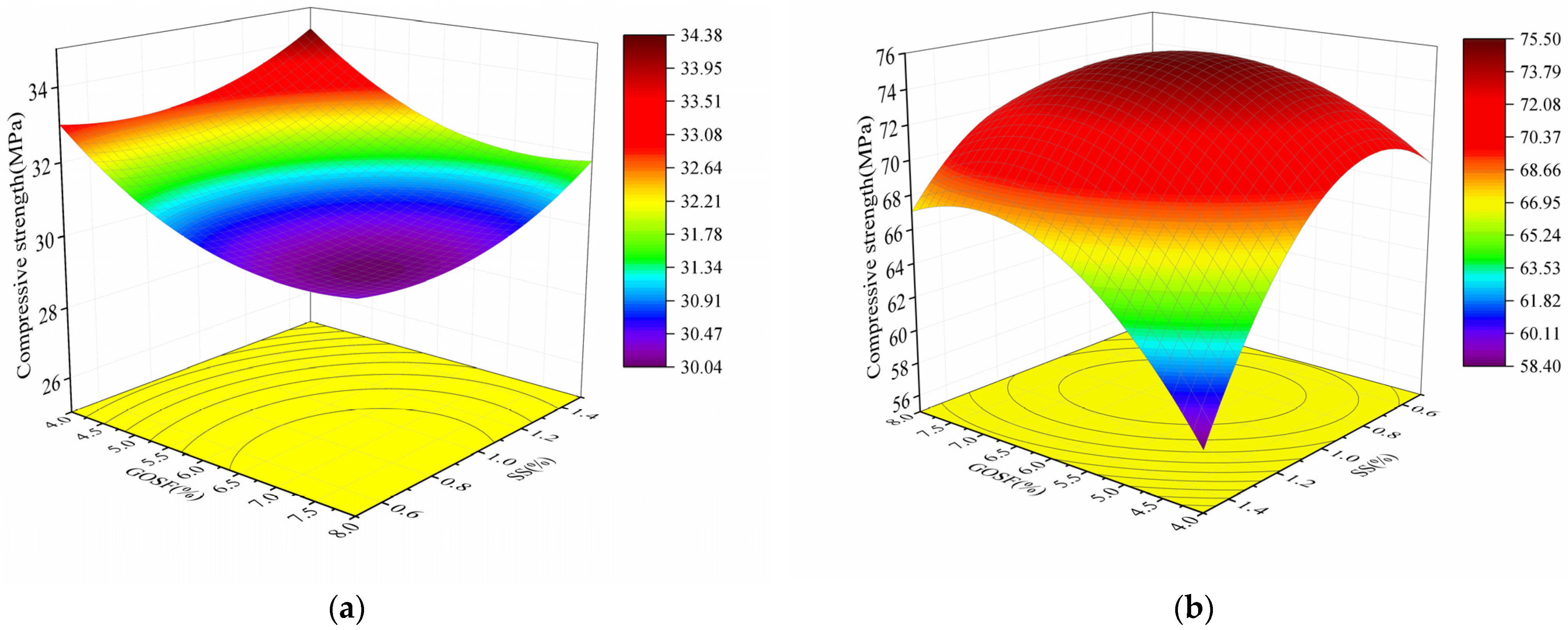 Crystals 12 00144 g011
