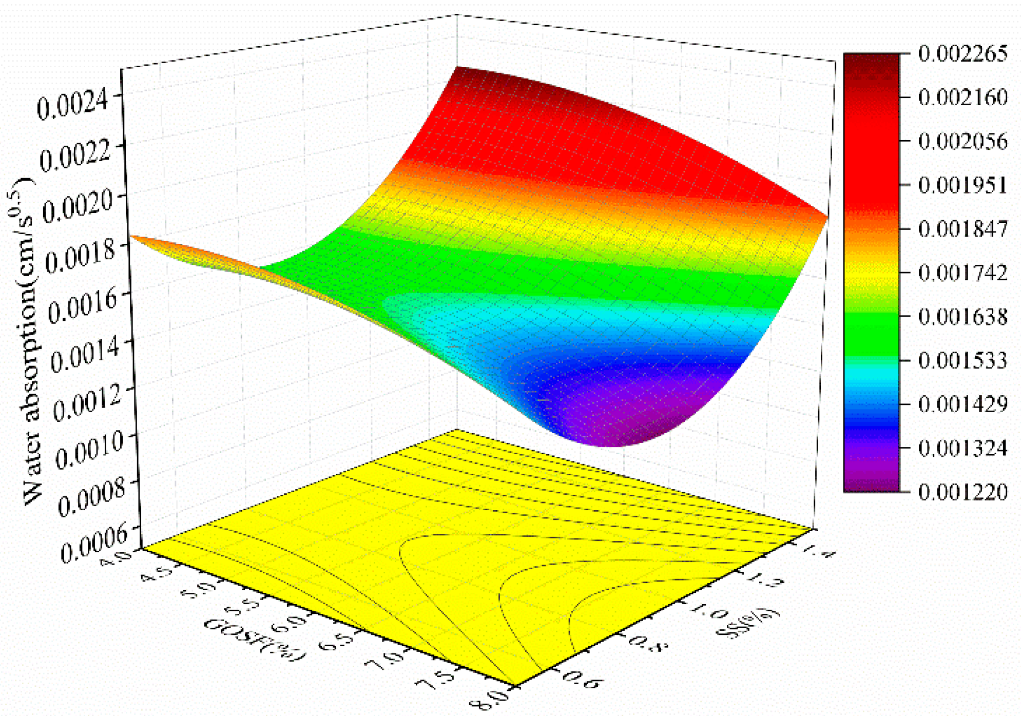 Crystals 12 00144 g012