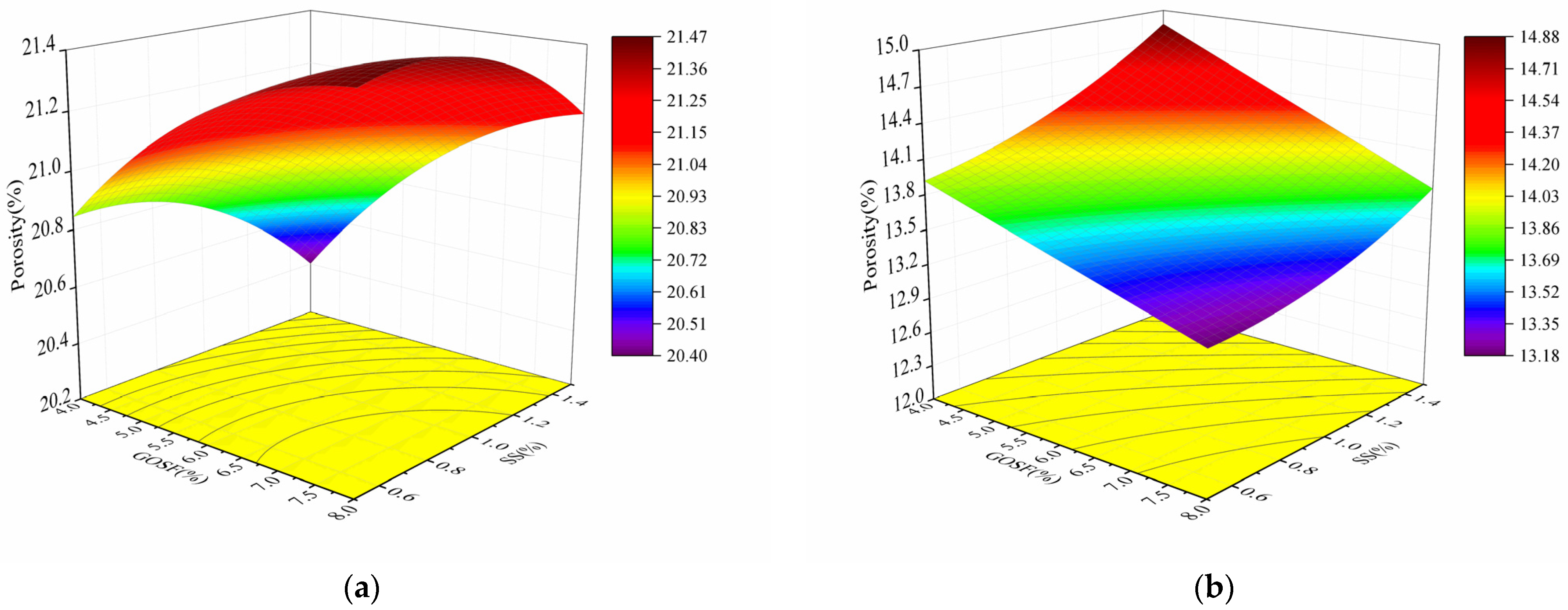 Crystals 12 00144 g013