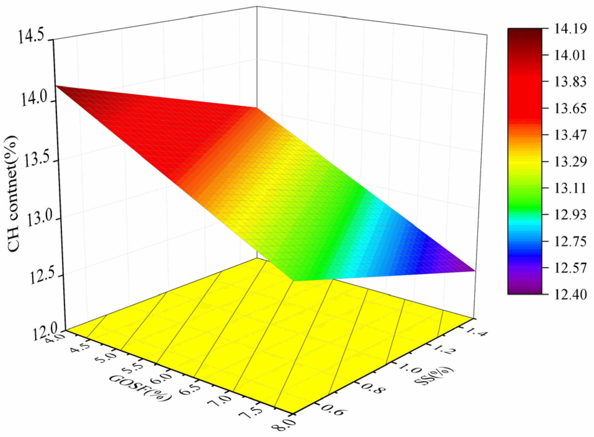 Crystals 12 00144 g015