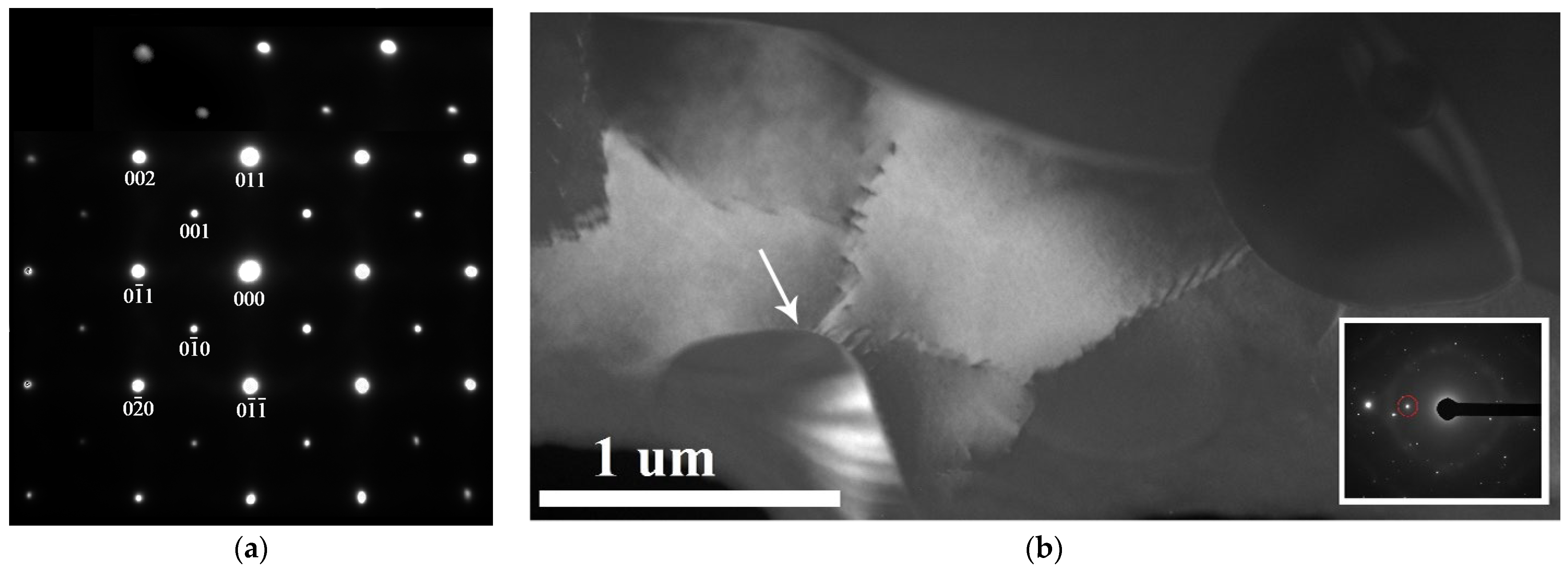 Crystals 12 00145 g001