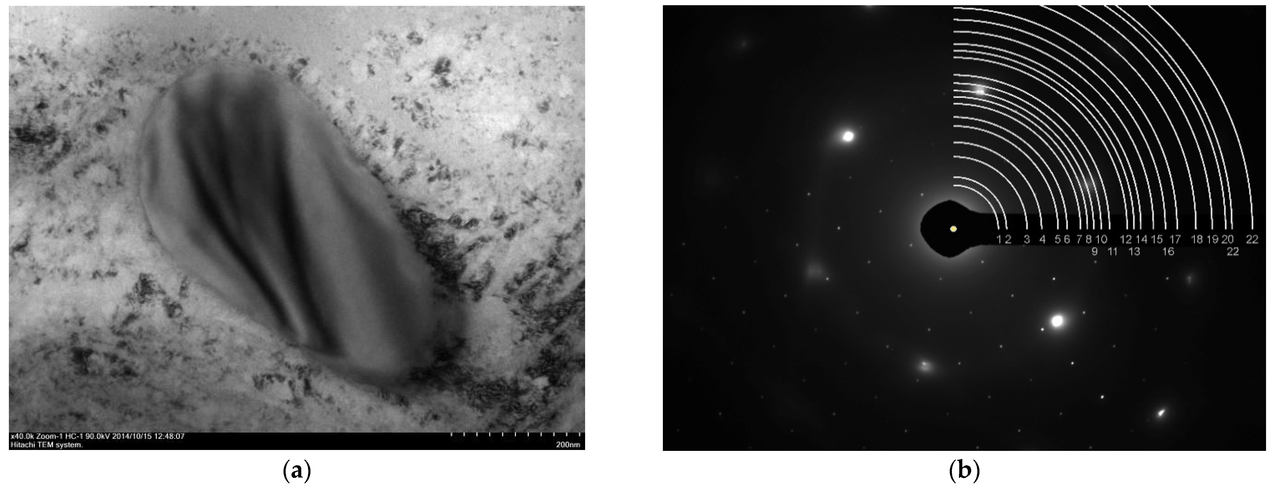 Crystals 12 00145 g006