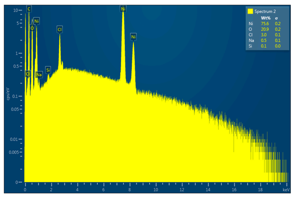 Crystals 12 00146 g007
