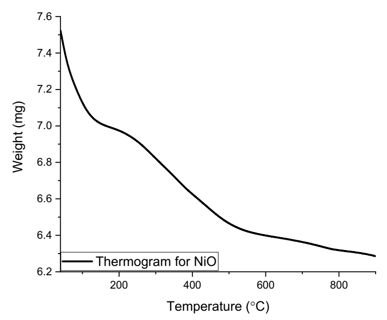 Crystals 12 00146 g008