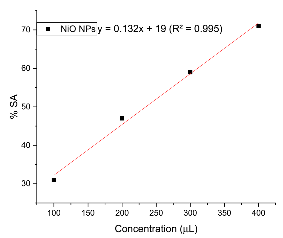Crystals 12 00146 g009