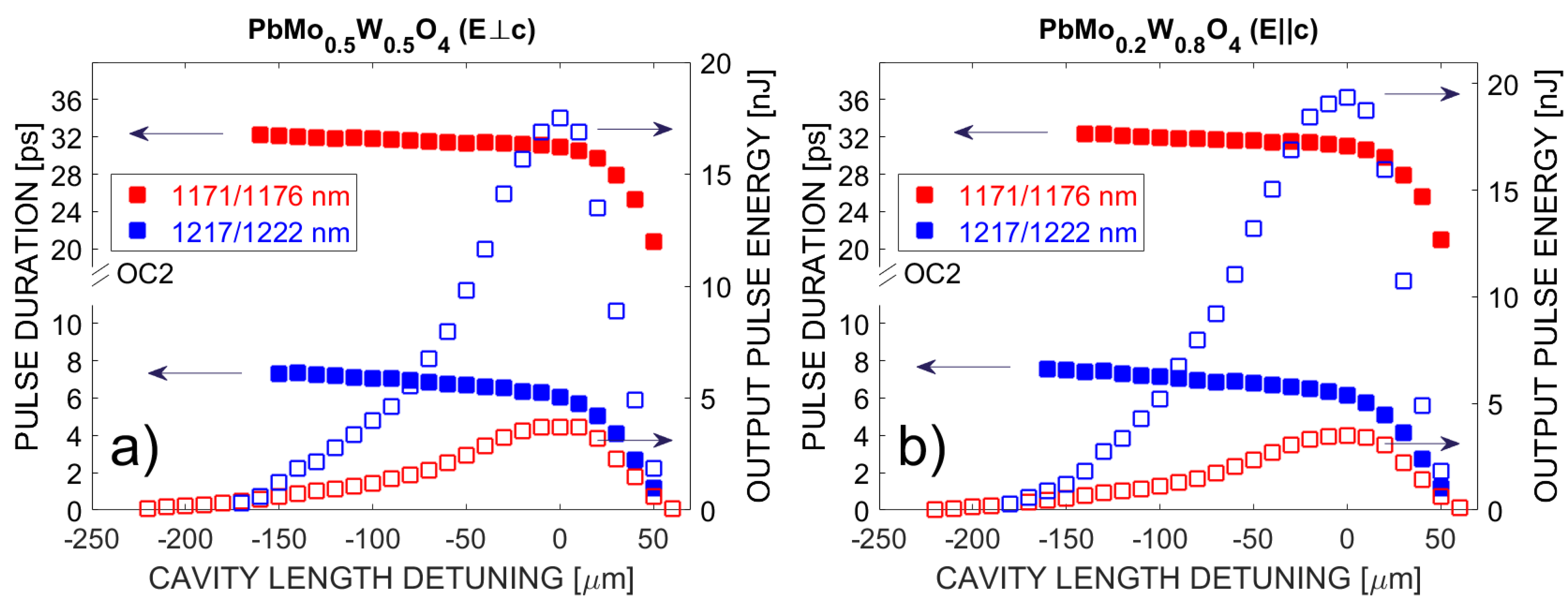 Crystals 12 00148 g008