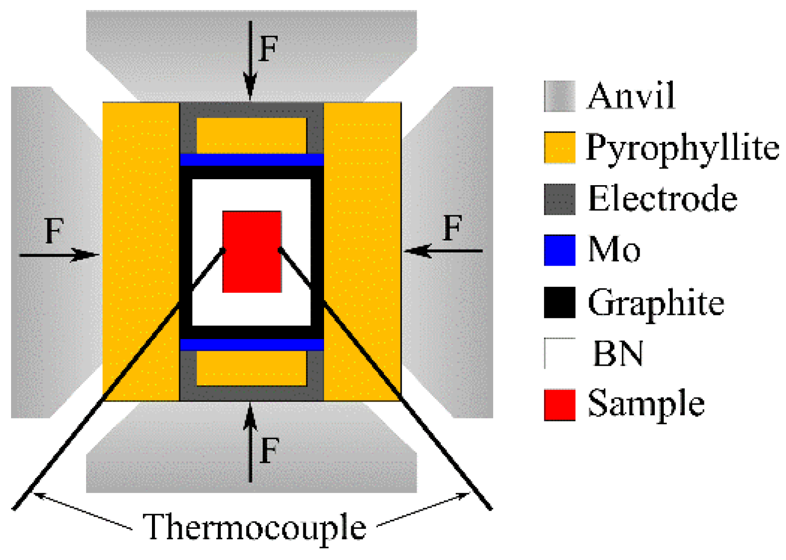 Crystals 12 00149 g001