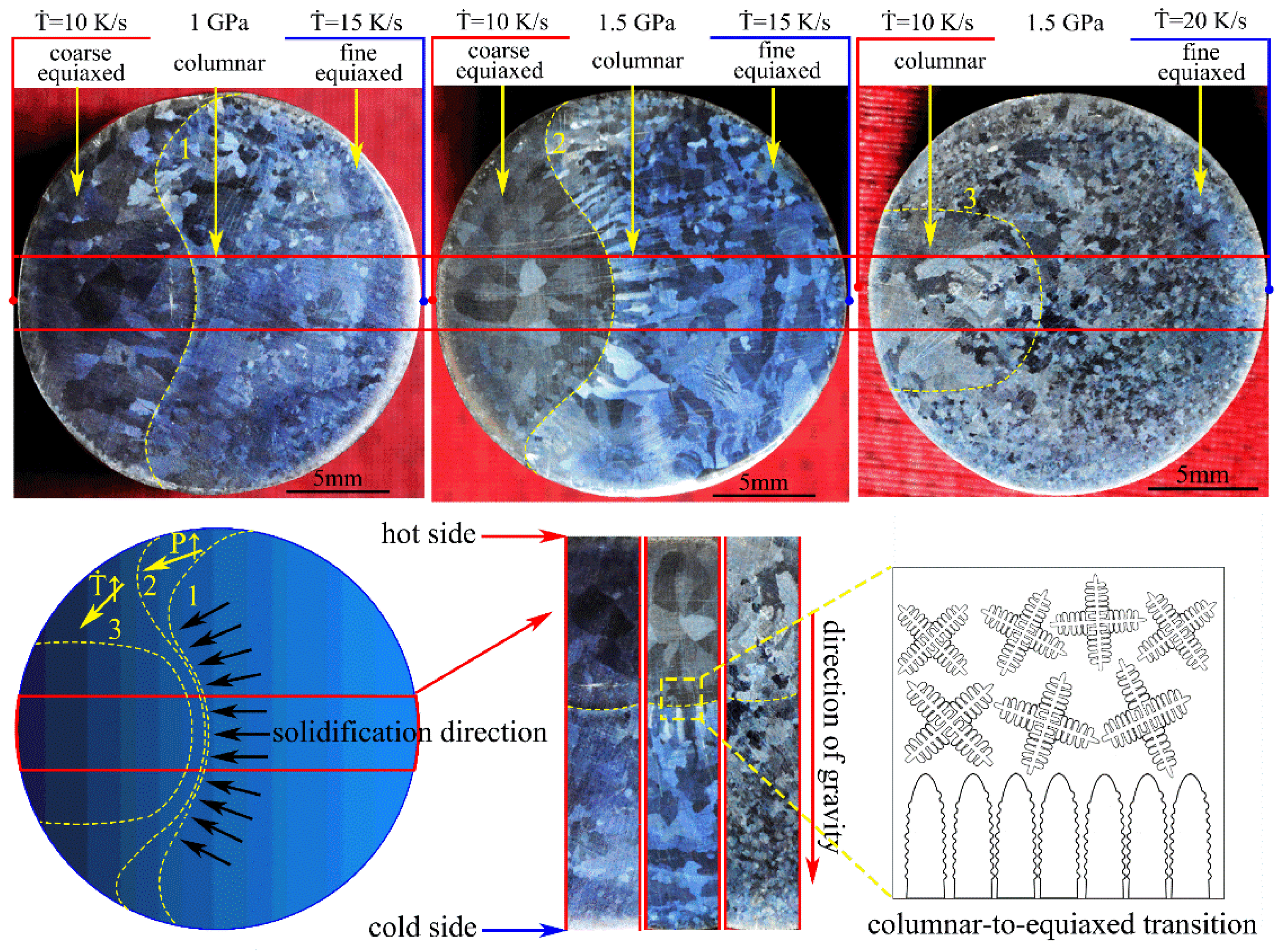 Crystals 12 00149 g002