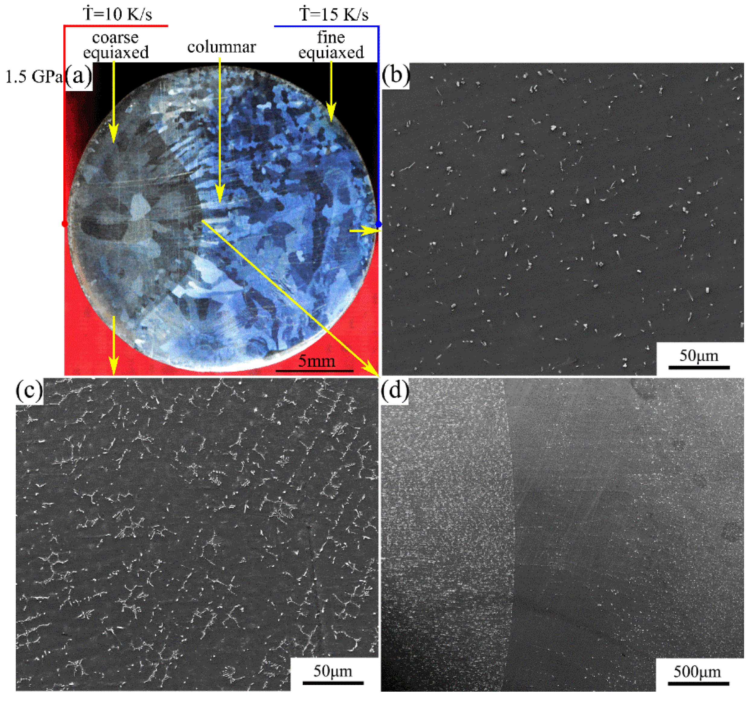 Crystals 12 00149 g006