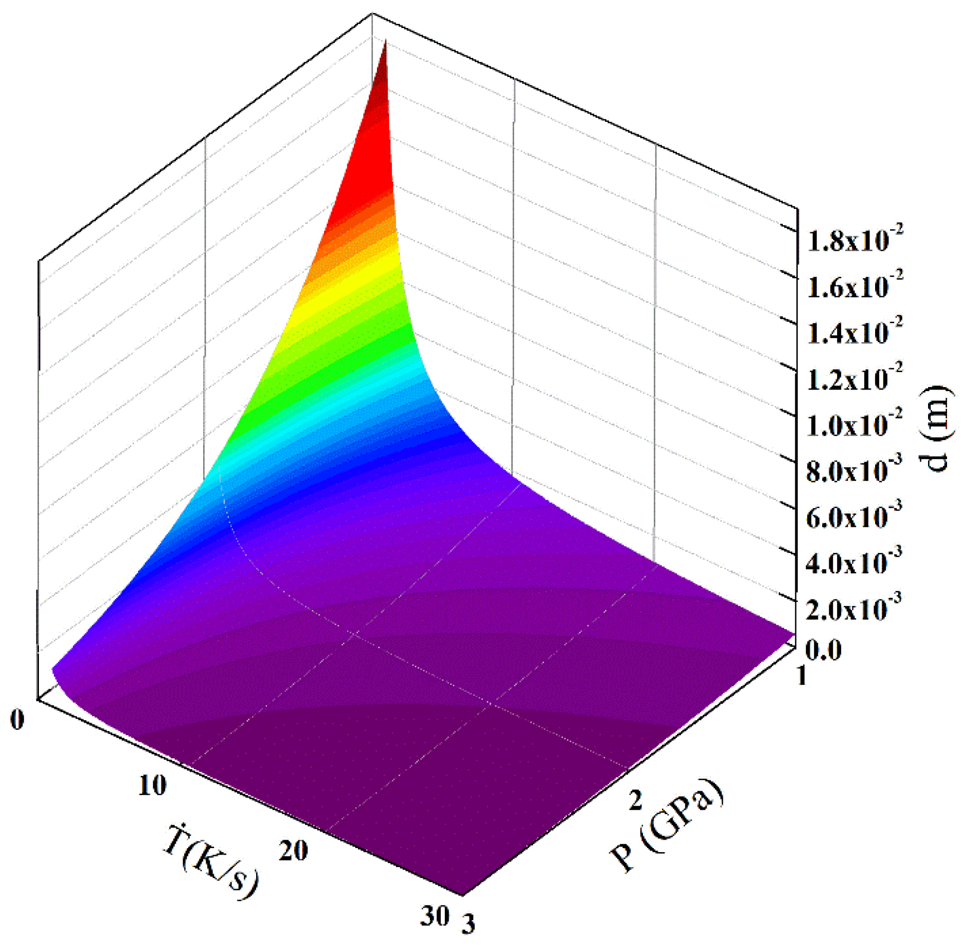 Crystals 12 00149 g008