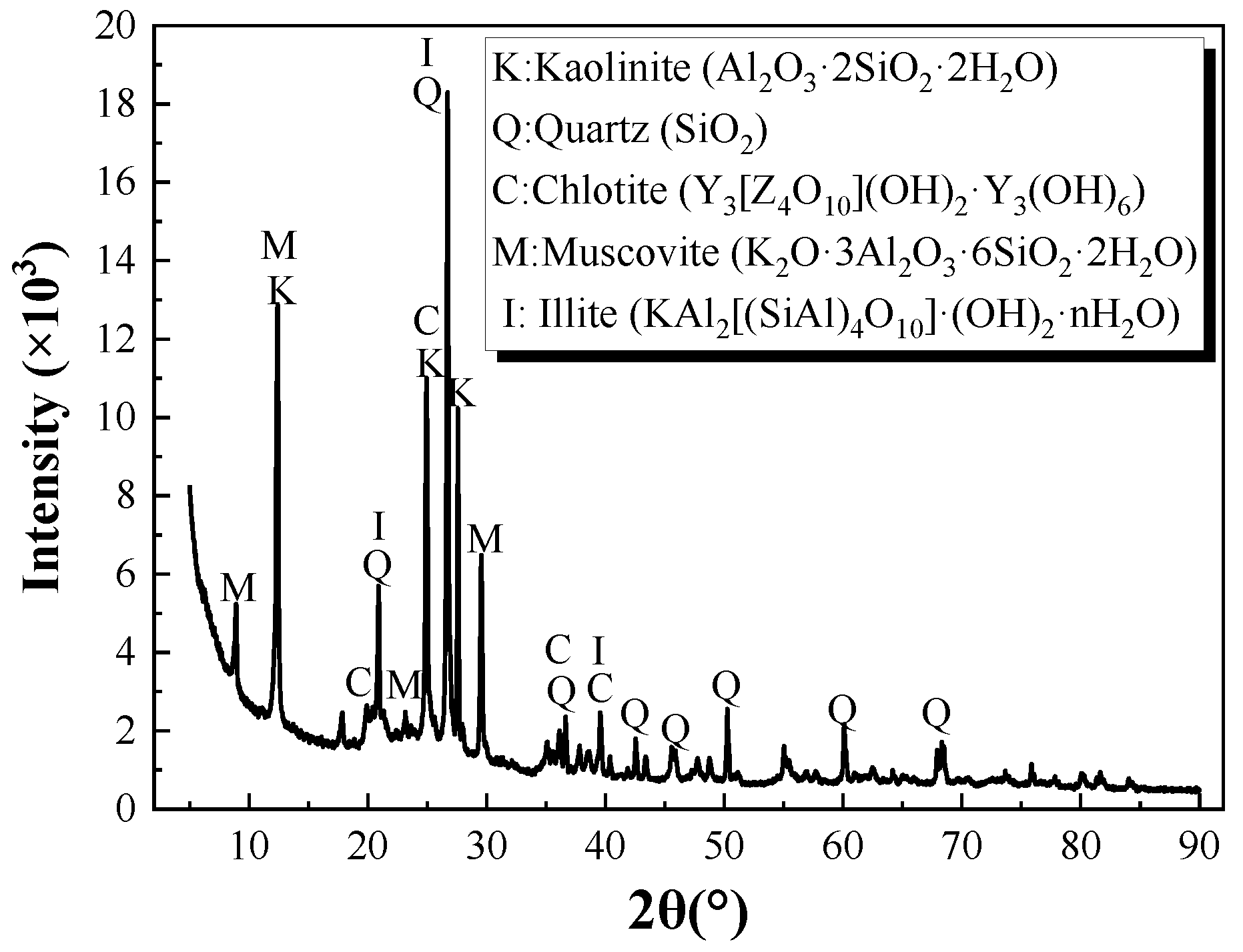 Crystals 12 00150 g001
