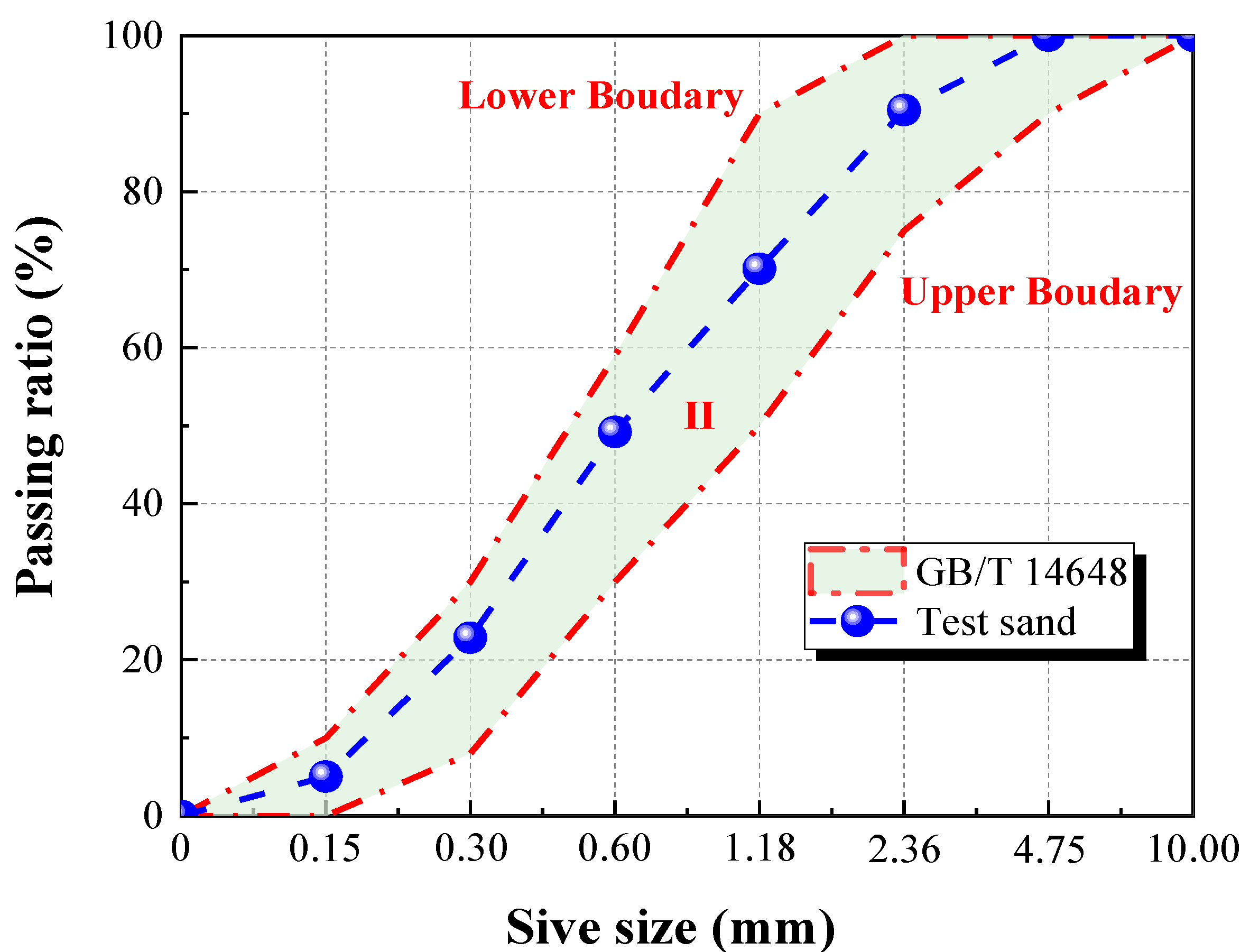 Crystals 12 00150 g002