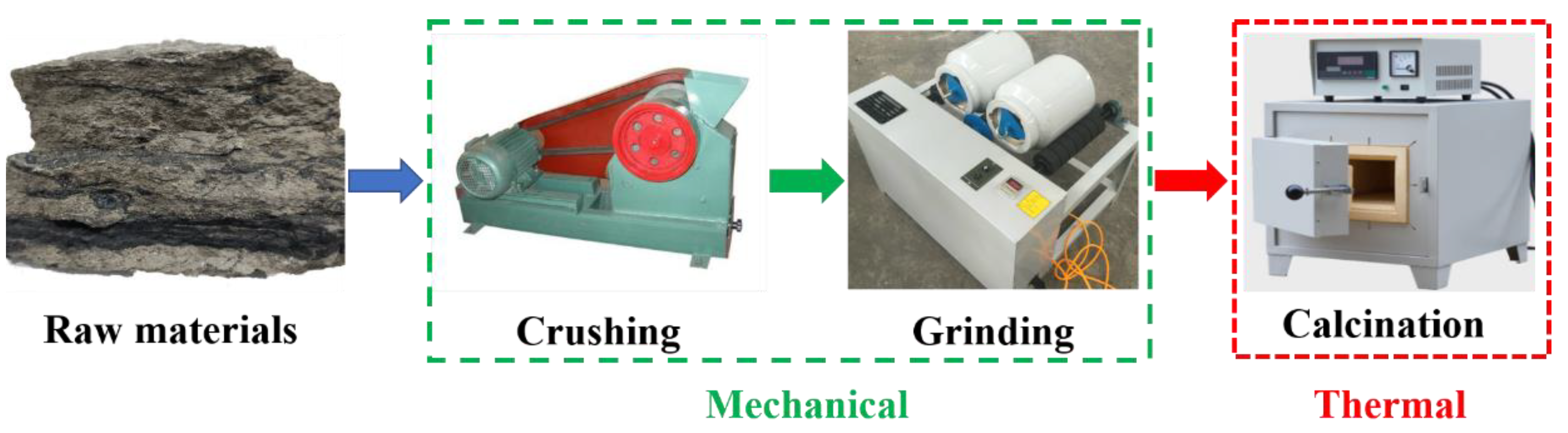 Crystals 12 00150 g003