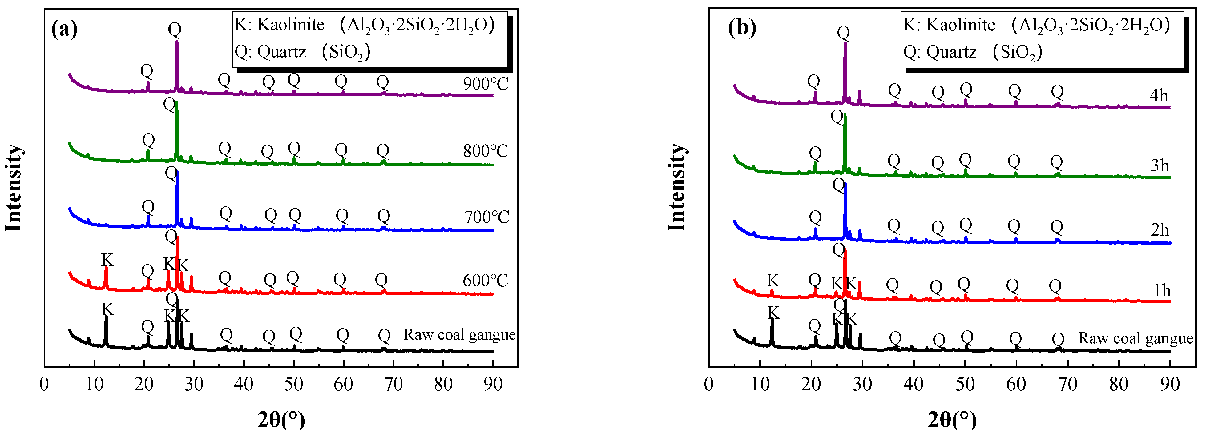 Crystals 12 00150 g005