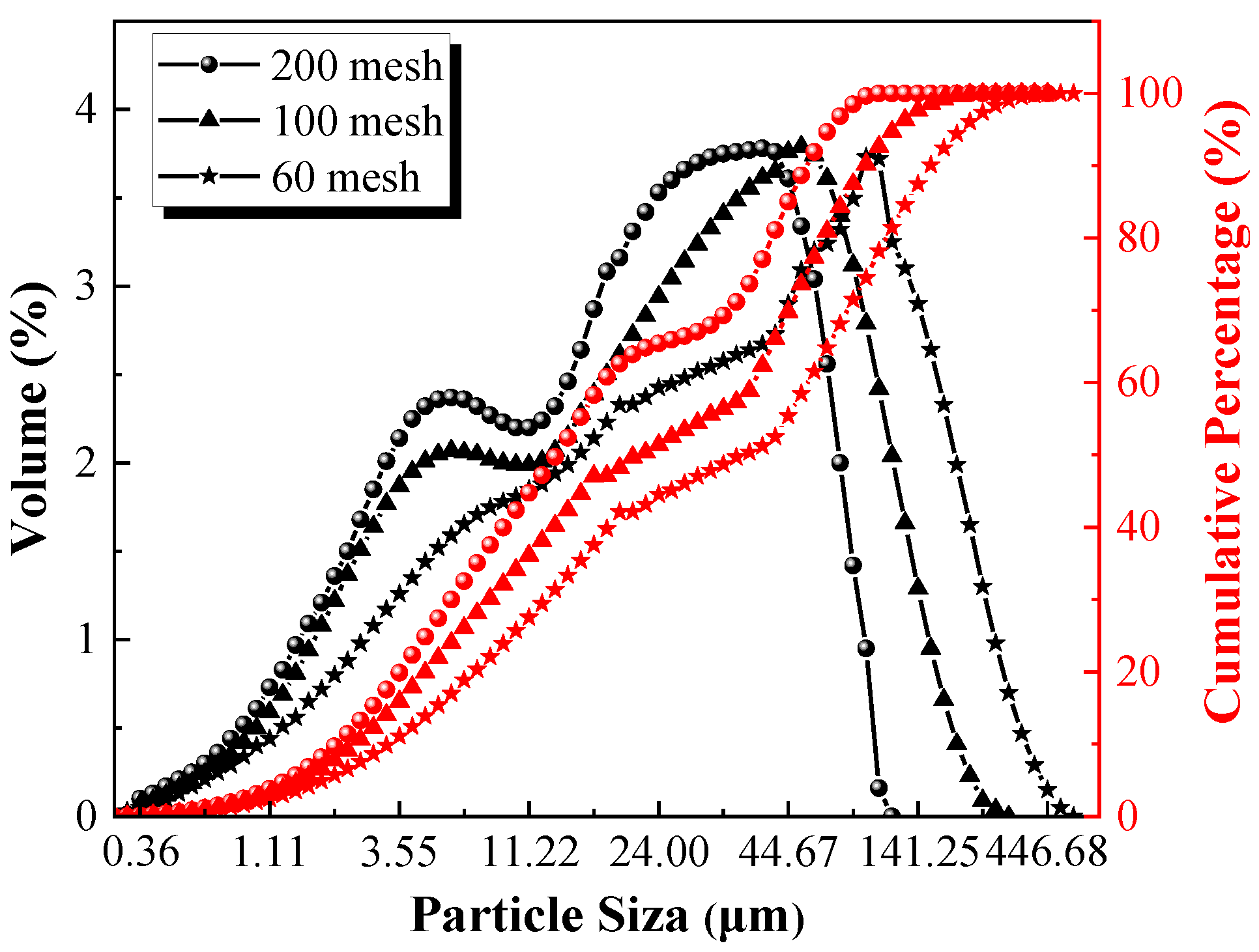 Crystals 12 00150 g007