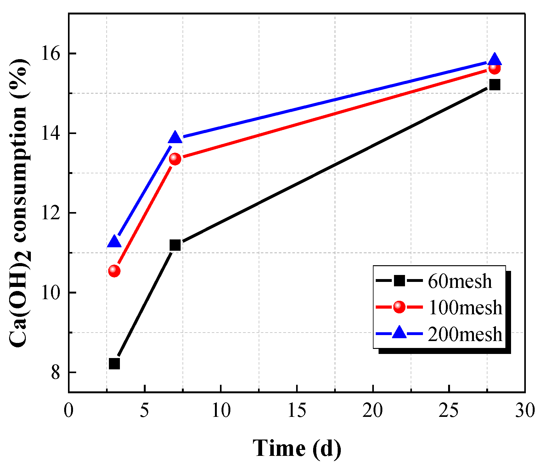 Crystals 12 00150 g008