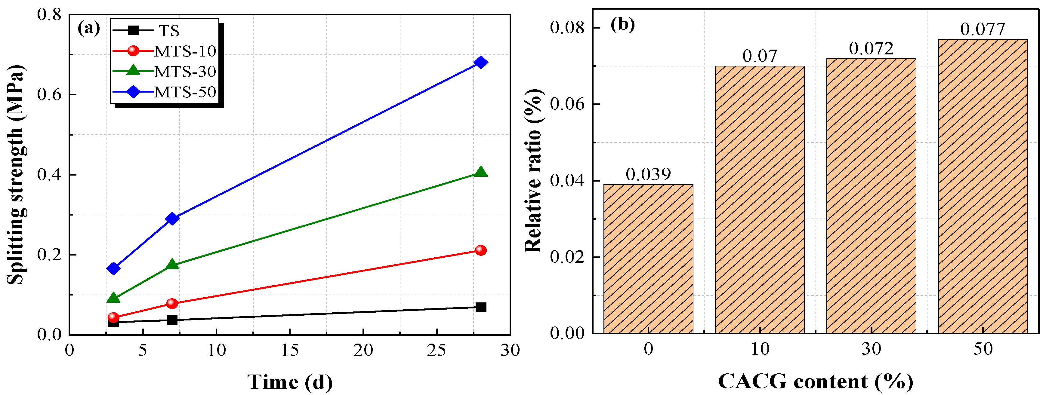 Crystals 12 00150 g012