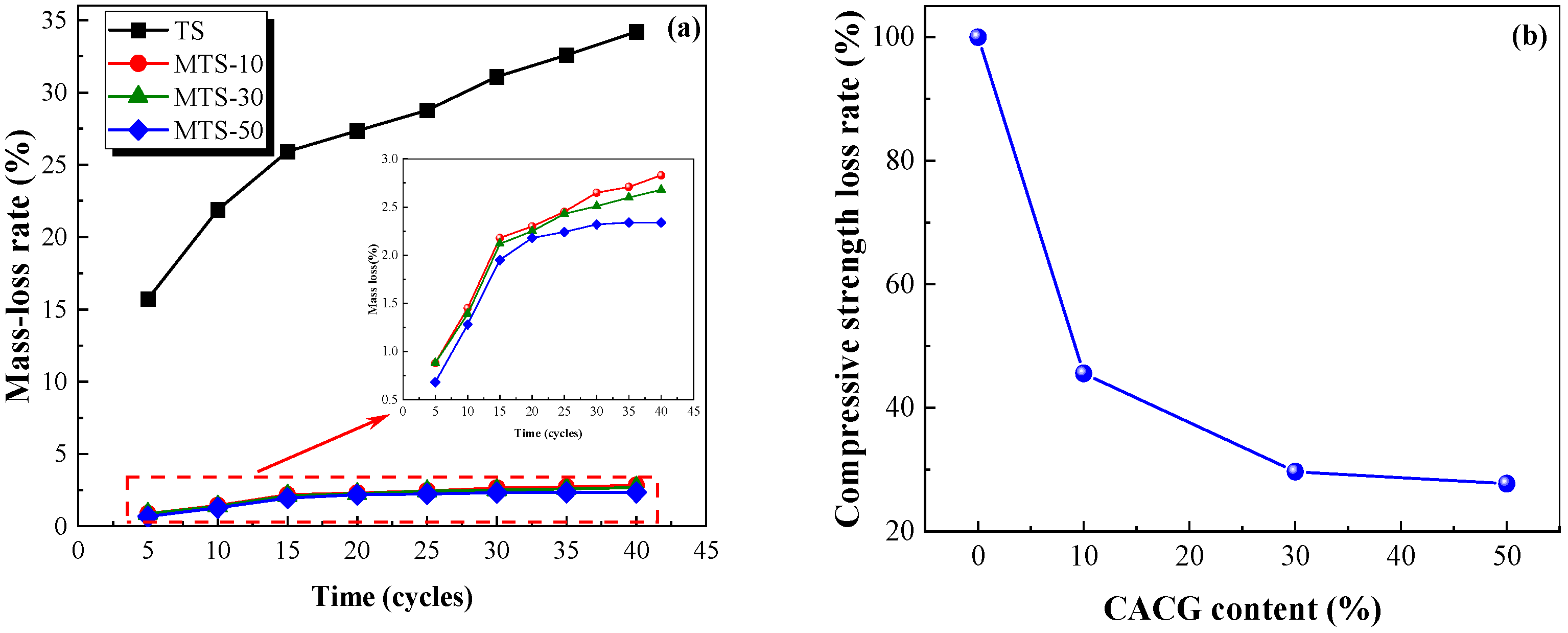 Crystals 12 00150 g016