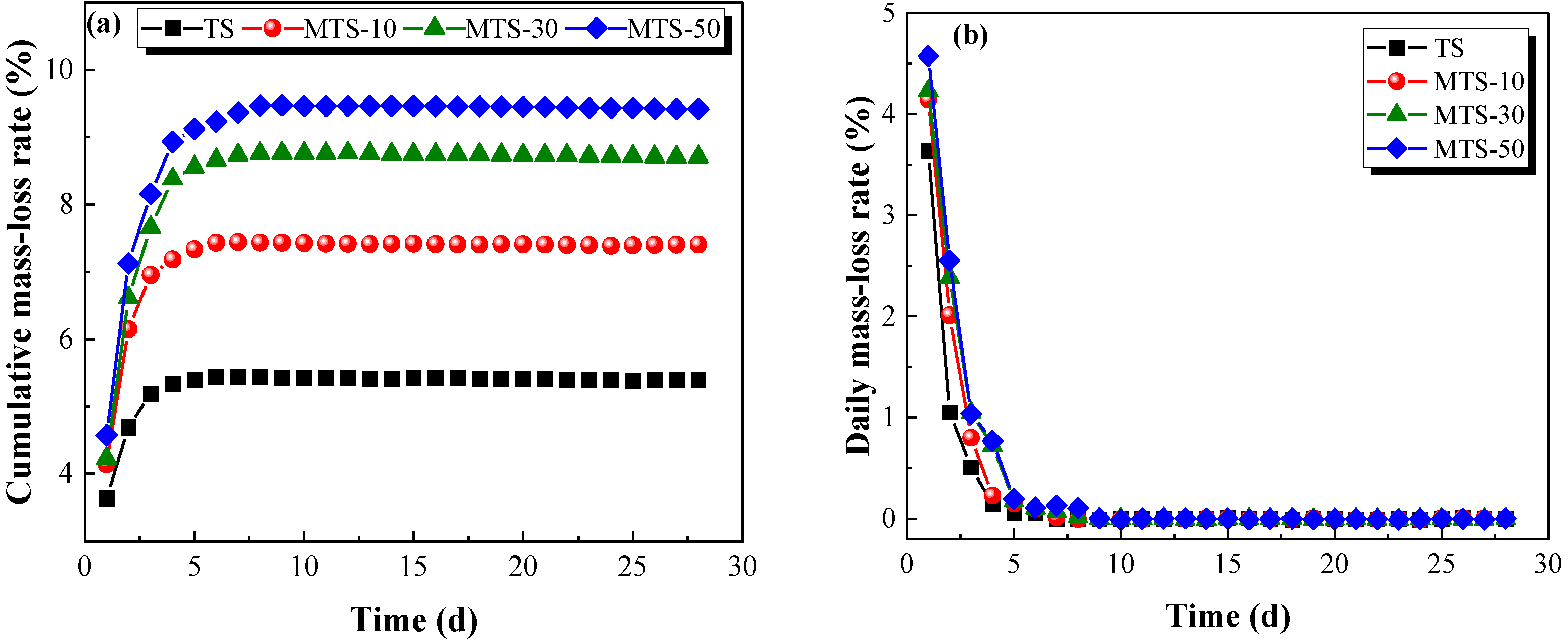 Crystals 12 00150 g017