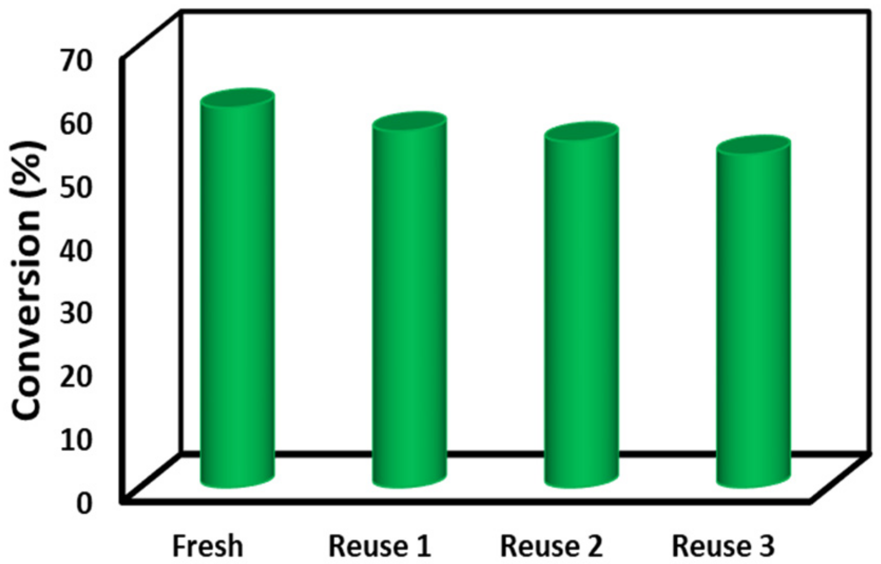 Crystals 12 00151 g009