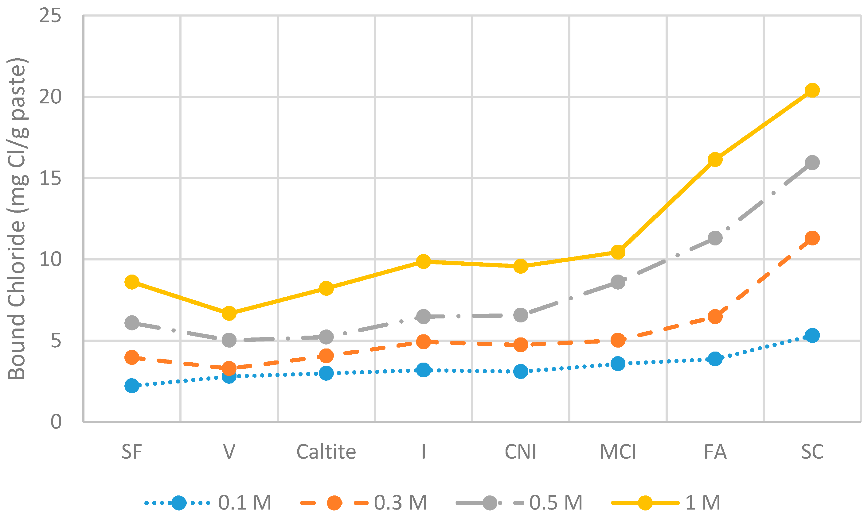 Crystals 12 00153 g003