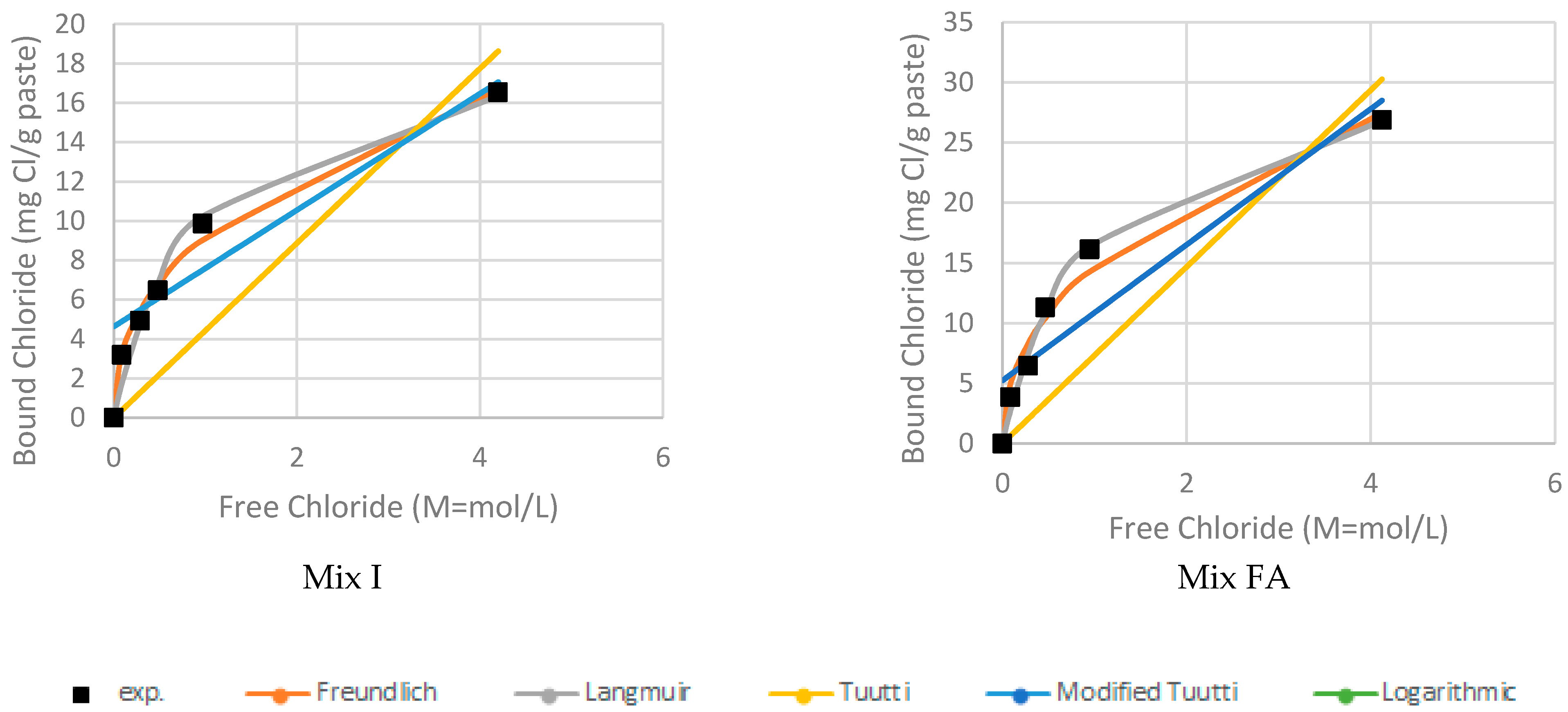 Crystals 12 00153 g004
