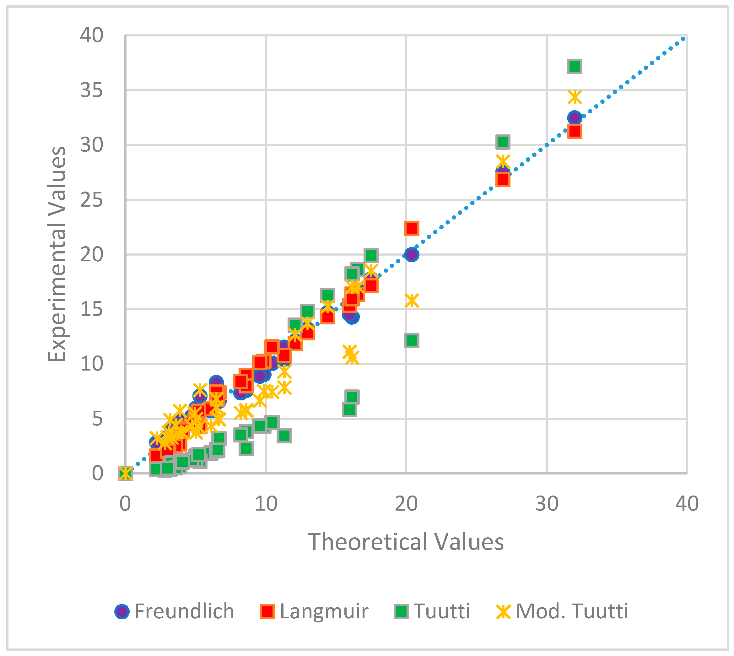 Crystals 12 00153 g005