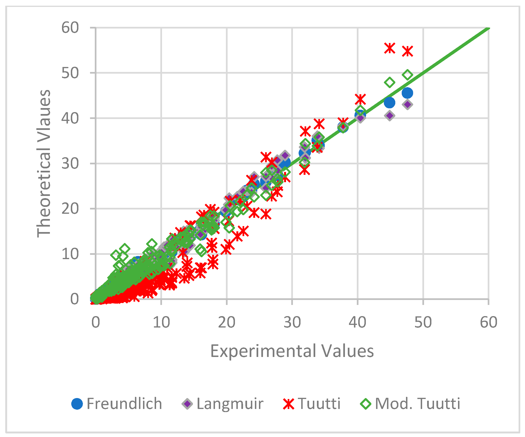 Crystals 12 00153 g006