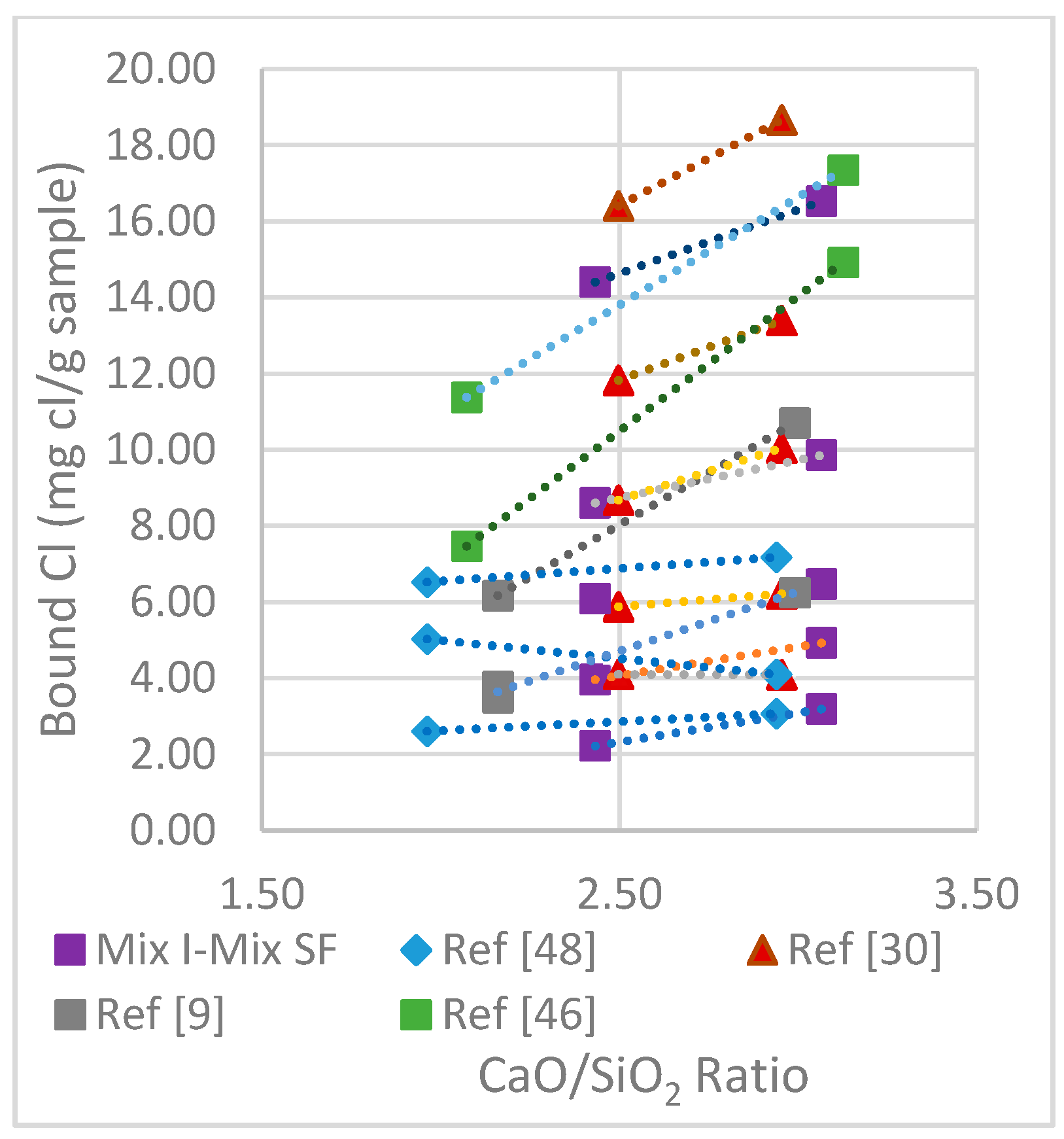 Crystals 12 00153 g007