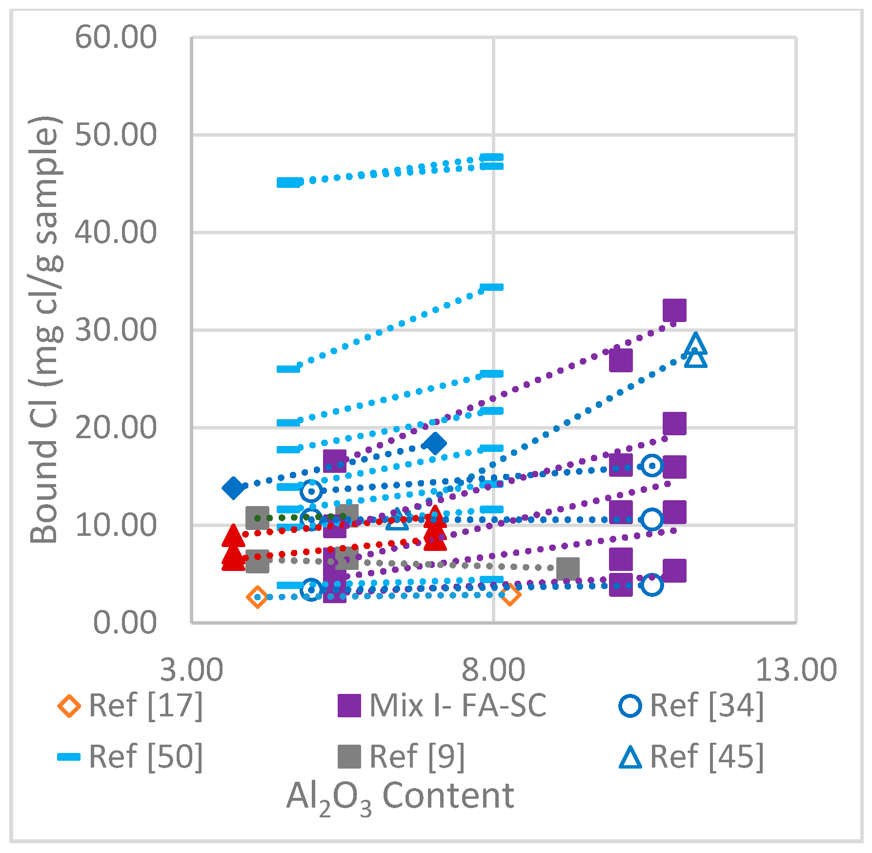 Crystals 12 00153 g008