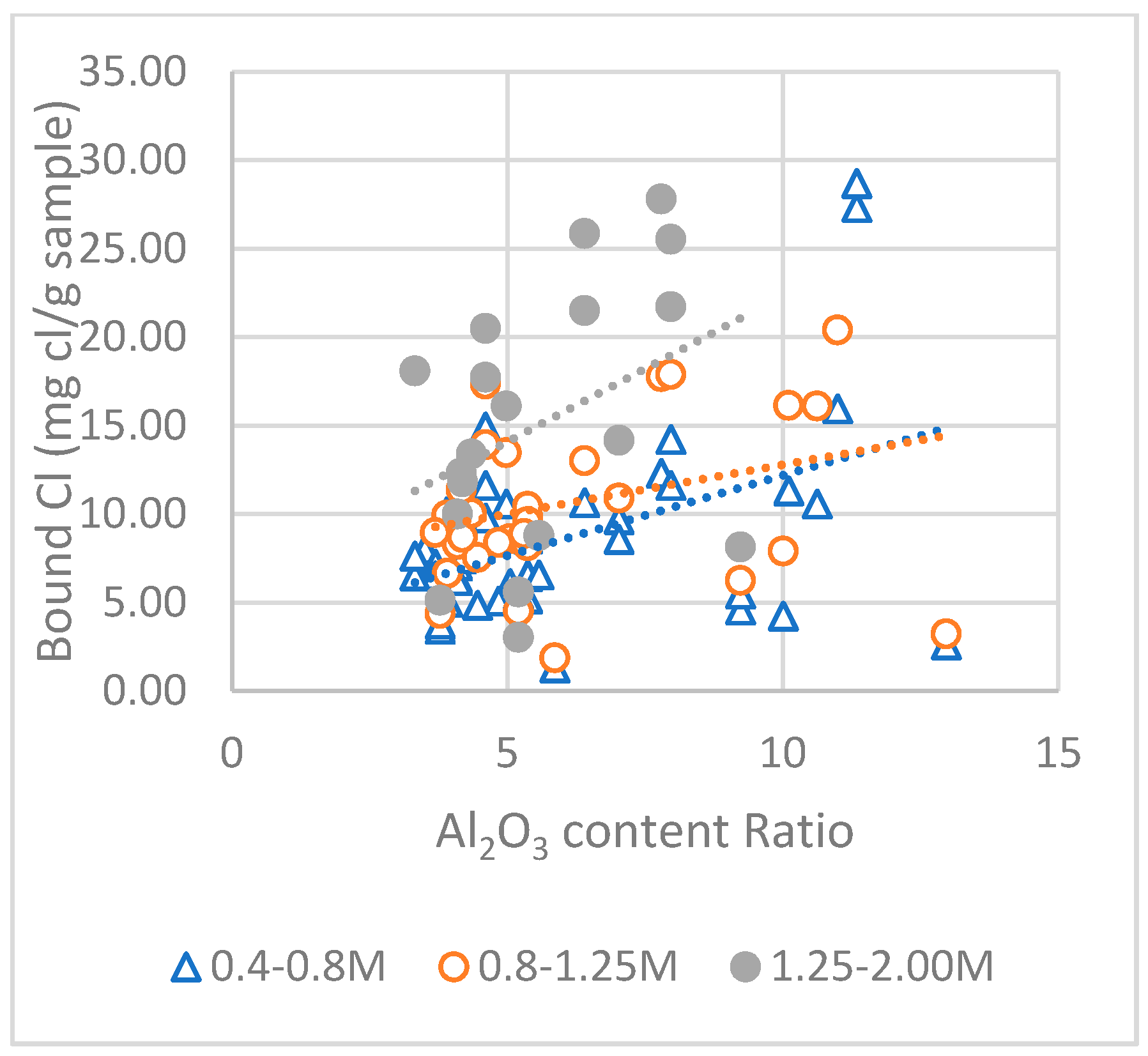 Crystals 12 00153 g011