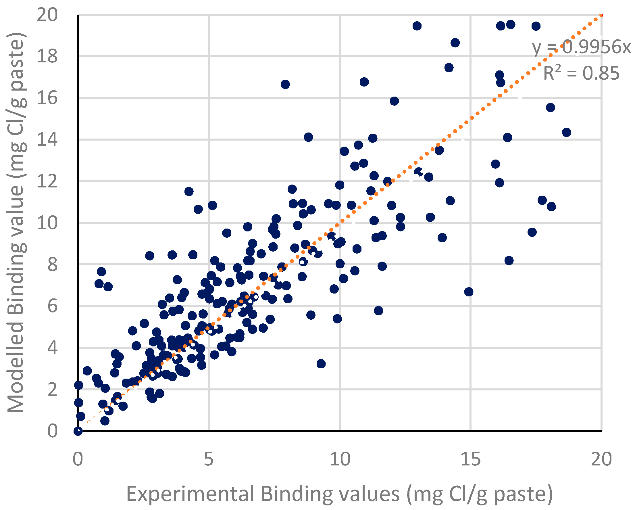 Crystals 12 00153 g017