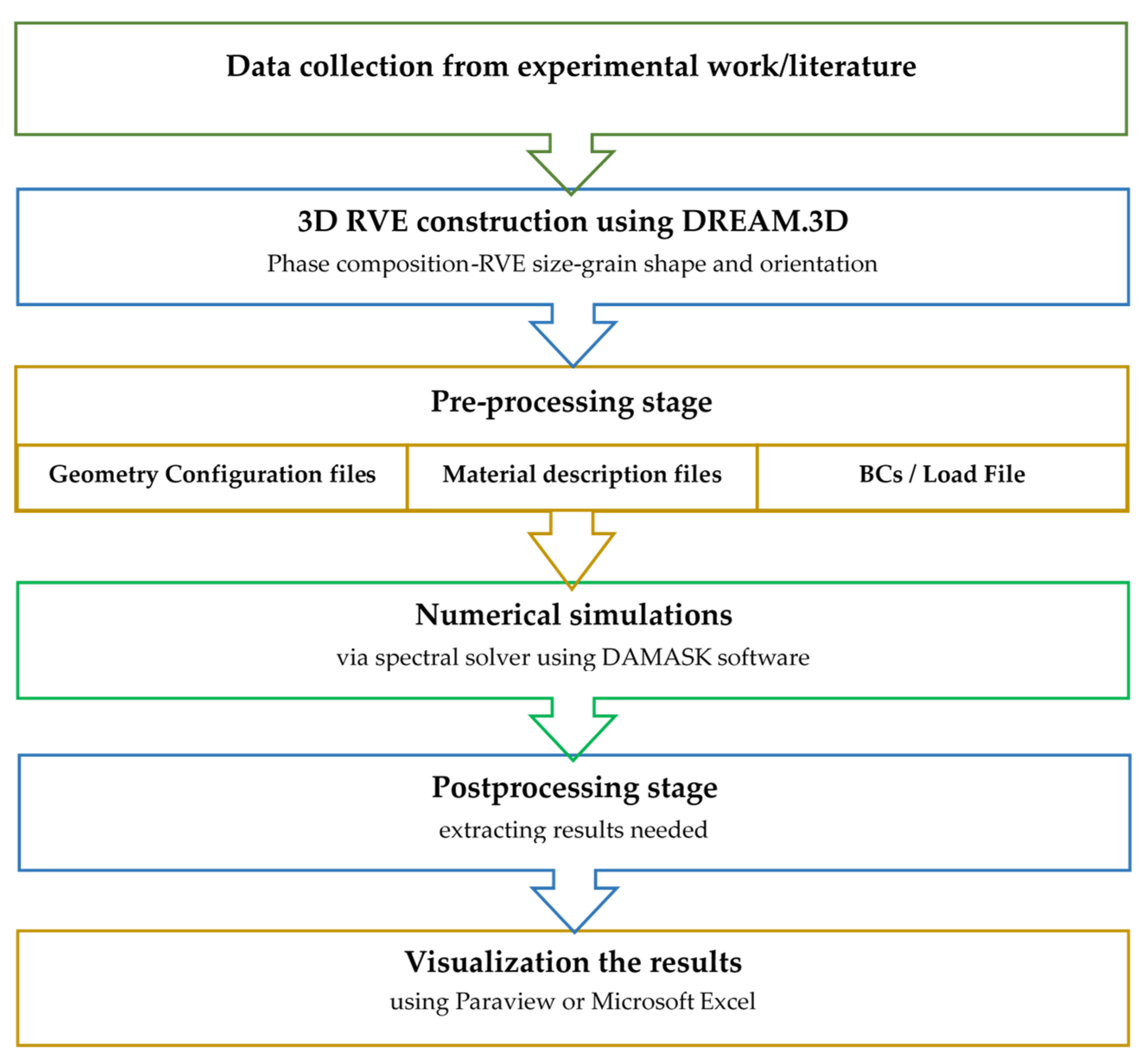 Crystals 12 00155 g001