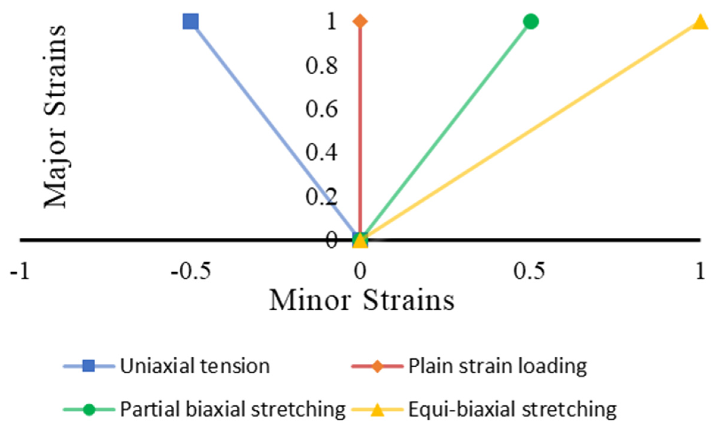 Crystals 12 00155 g003