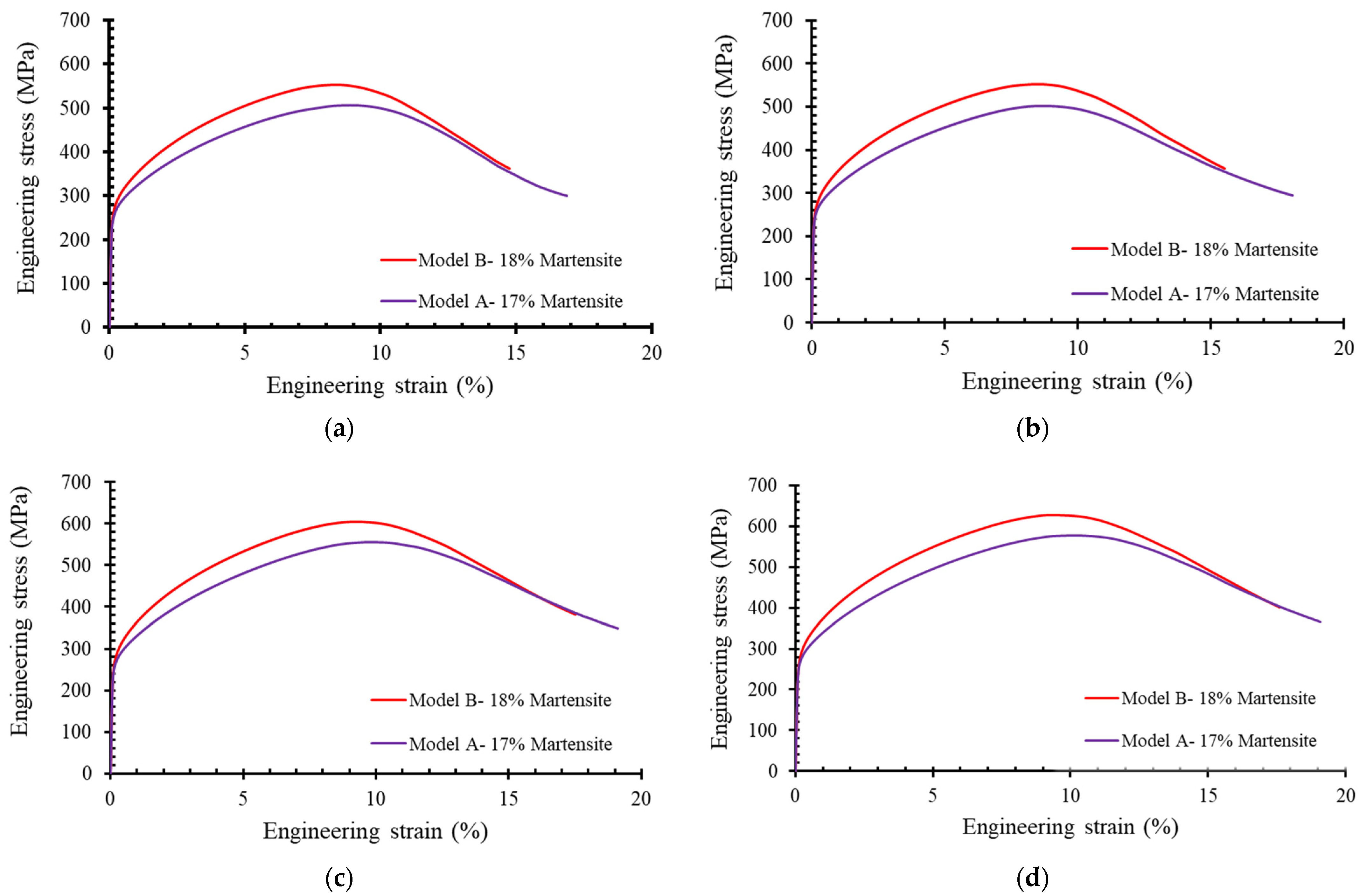 Crystals 12 00155 g004