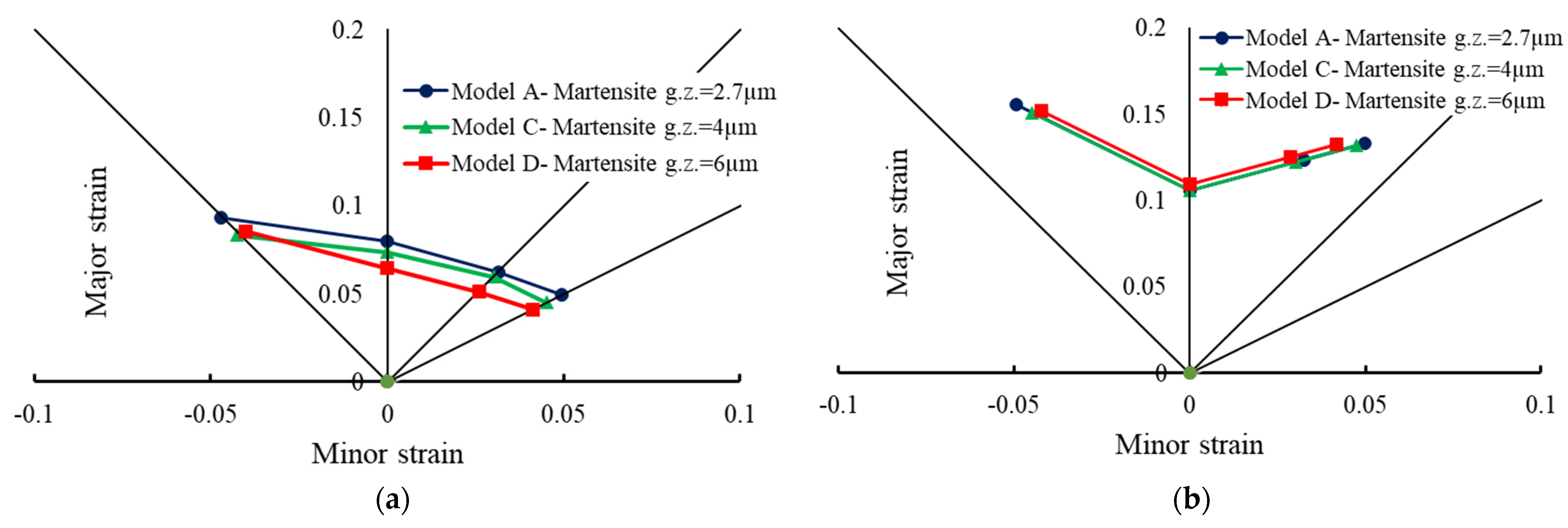 Crystals 12 00155 g008
