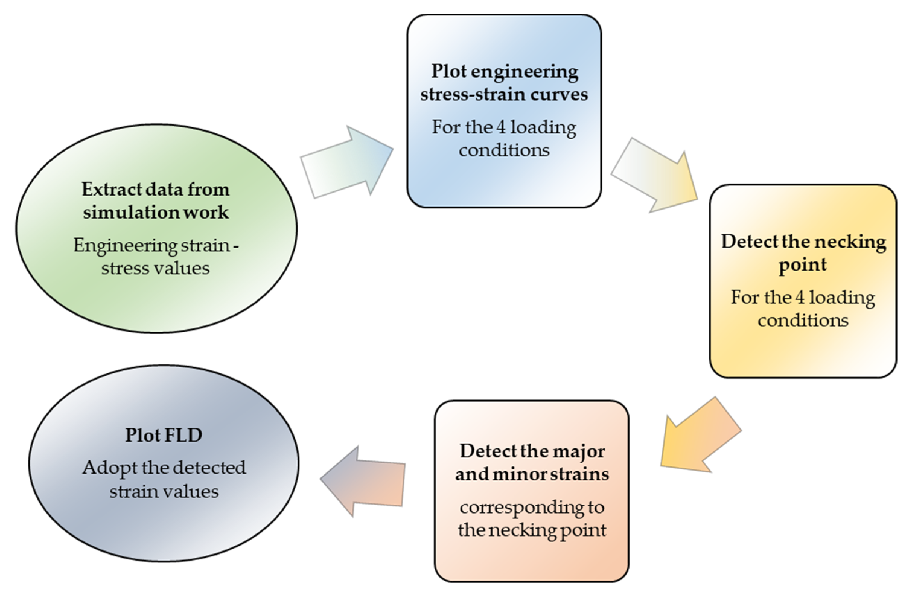 Crystals 12 00155 g0a1