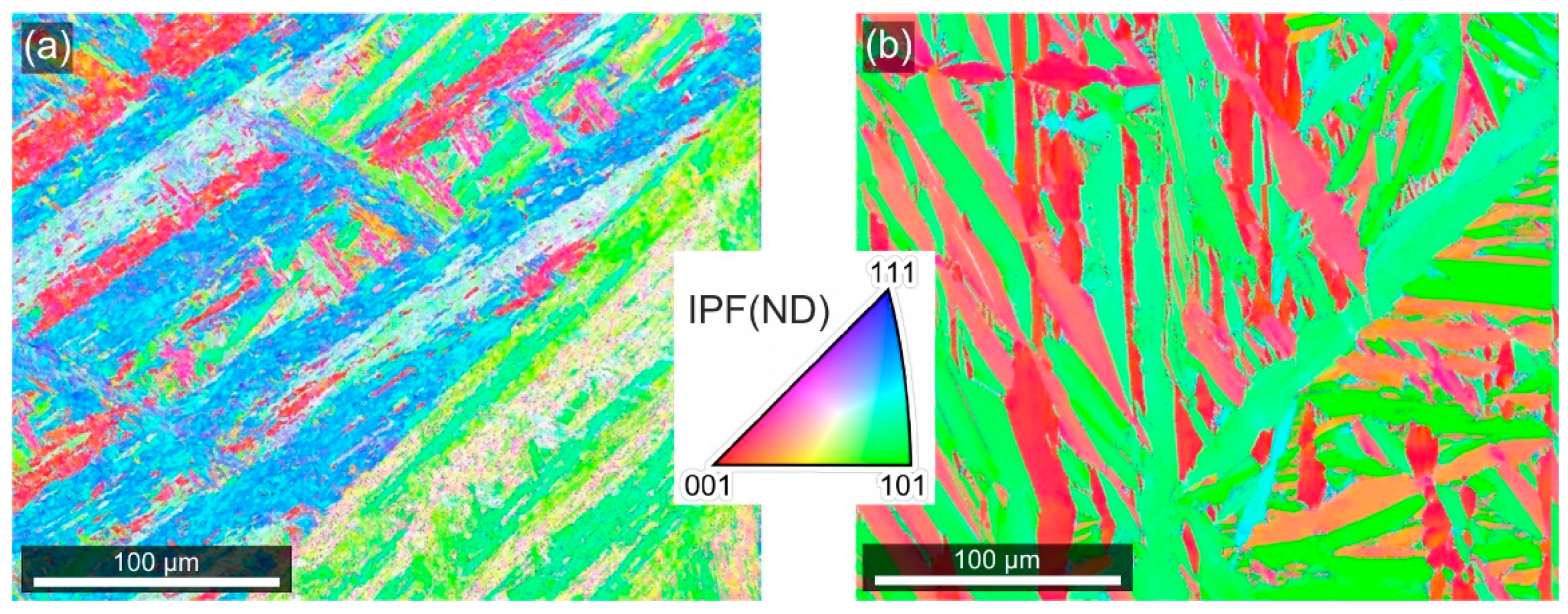 Crystals 12 00156 g001