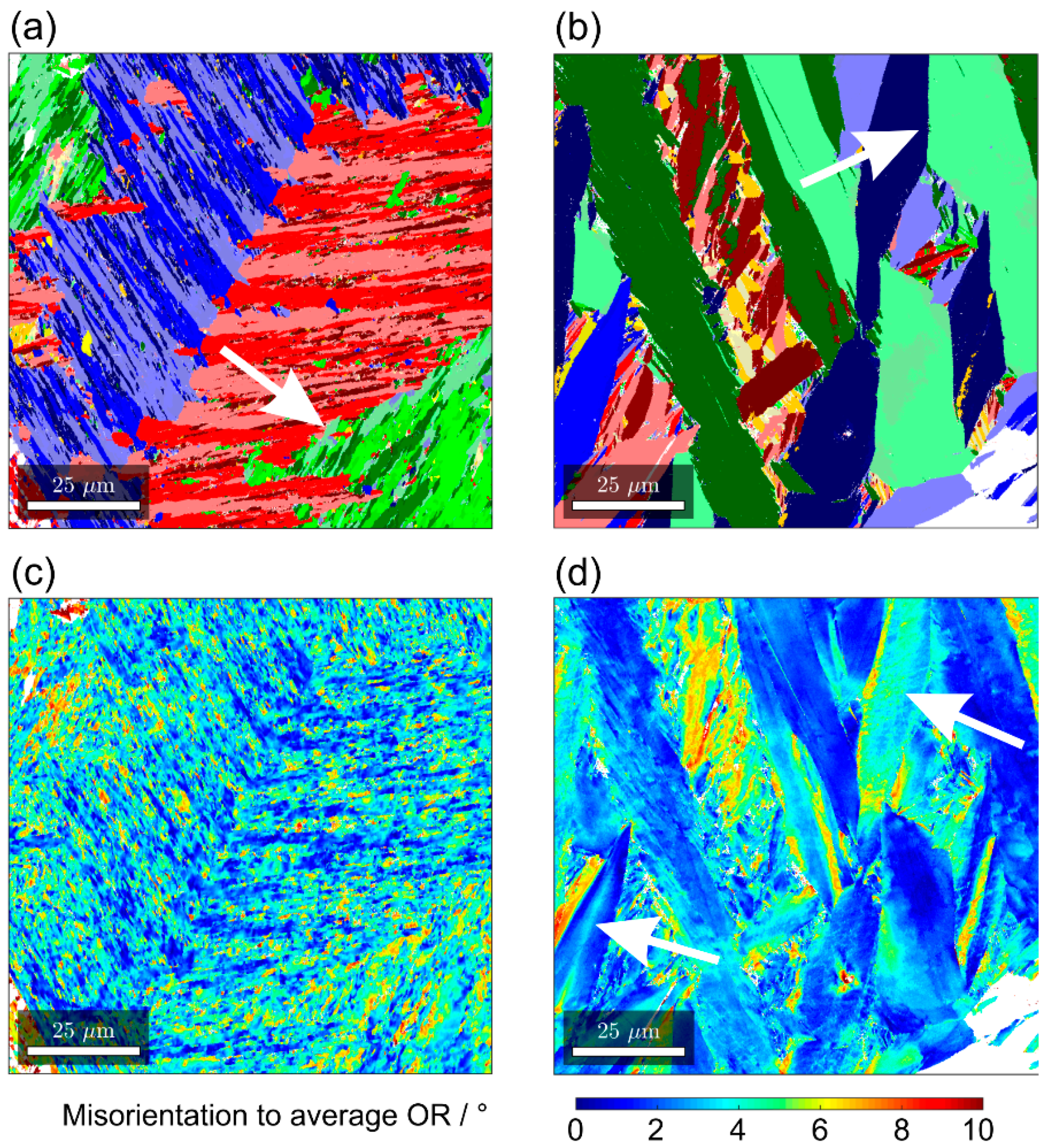Crystals 12 00156 g007