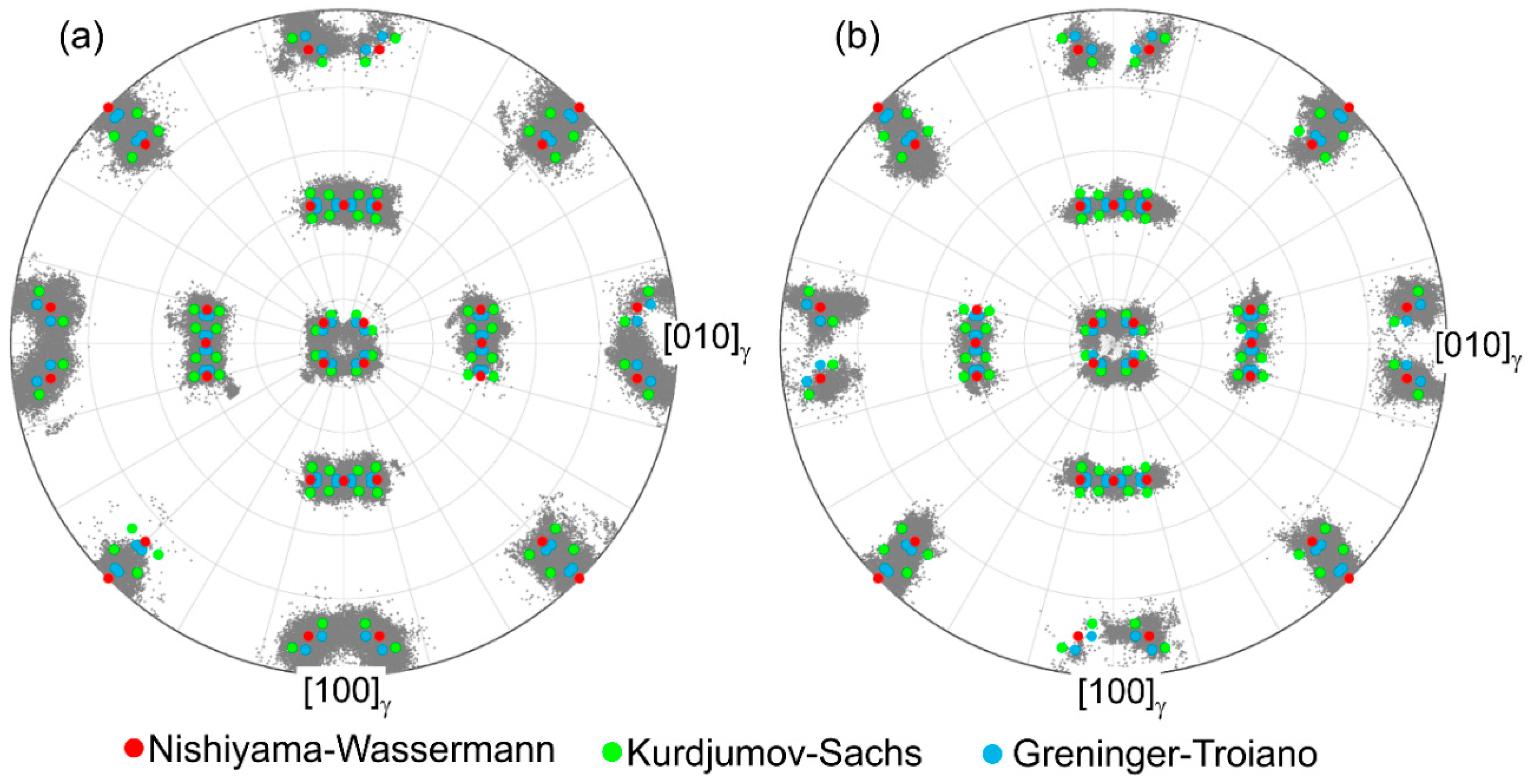 Crystals 12 00156 g009