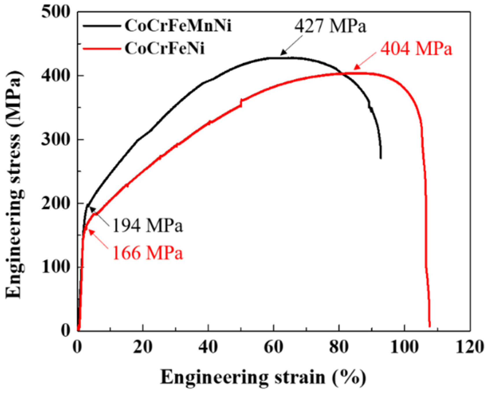Crystals 12 00157 g001